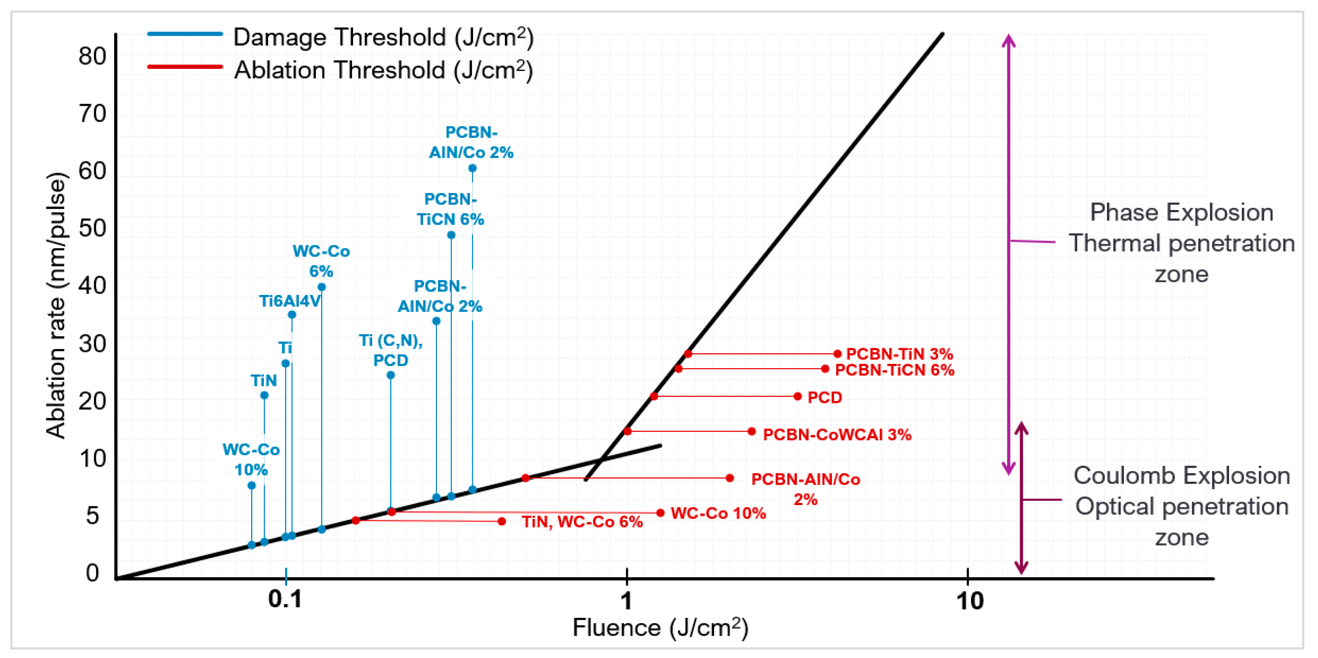 Micromachines 12 00895 g012