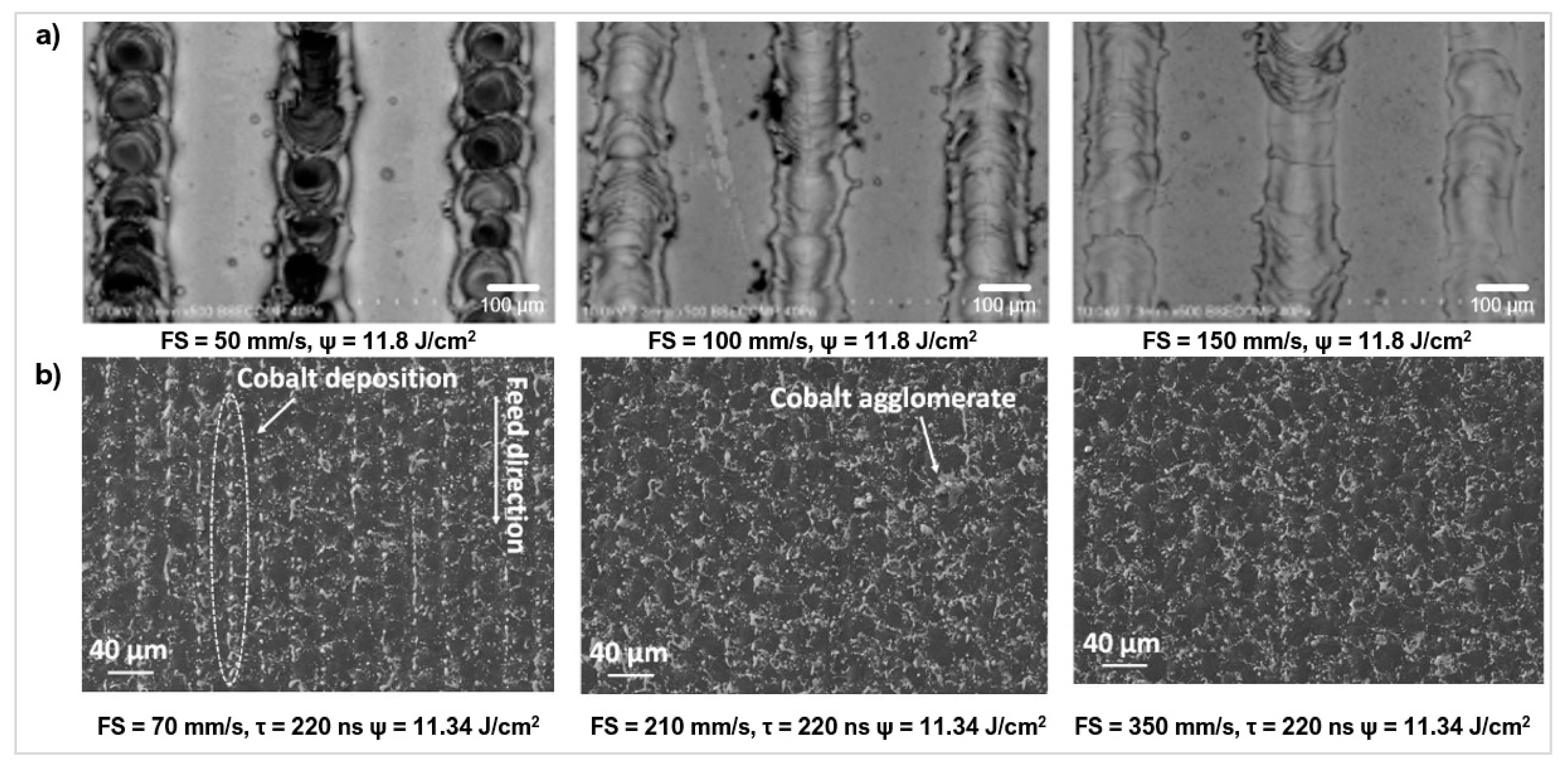 Micromachines 12 00895 g014