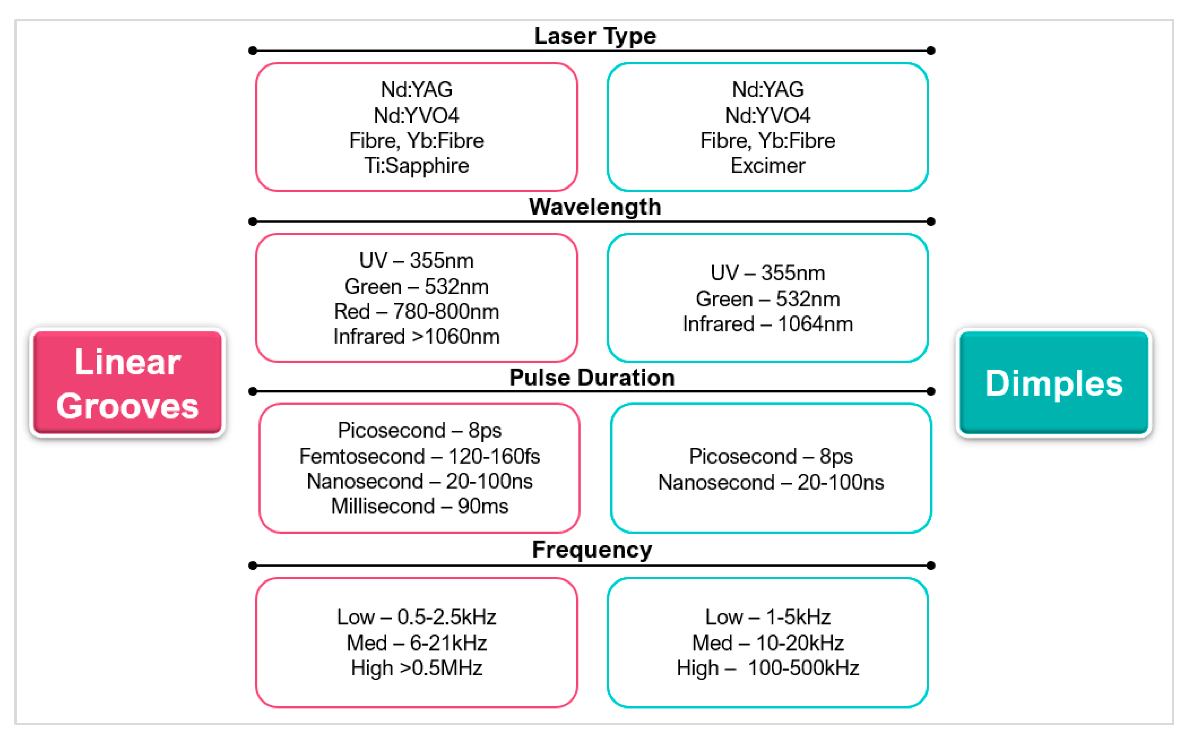 Micromachines 12 00895 g016