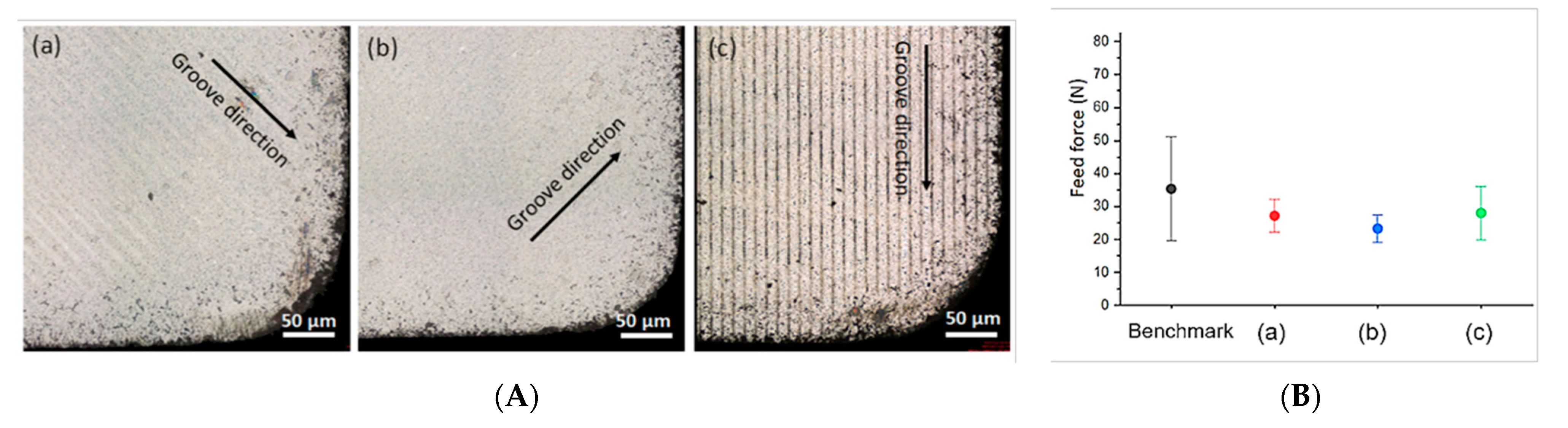 Micromachines 12 00895 g019