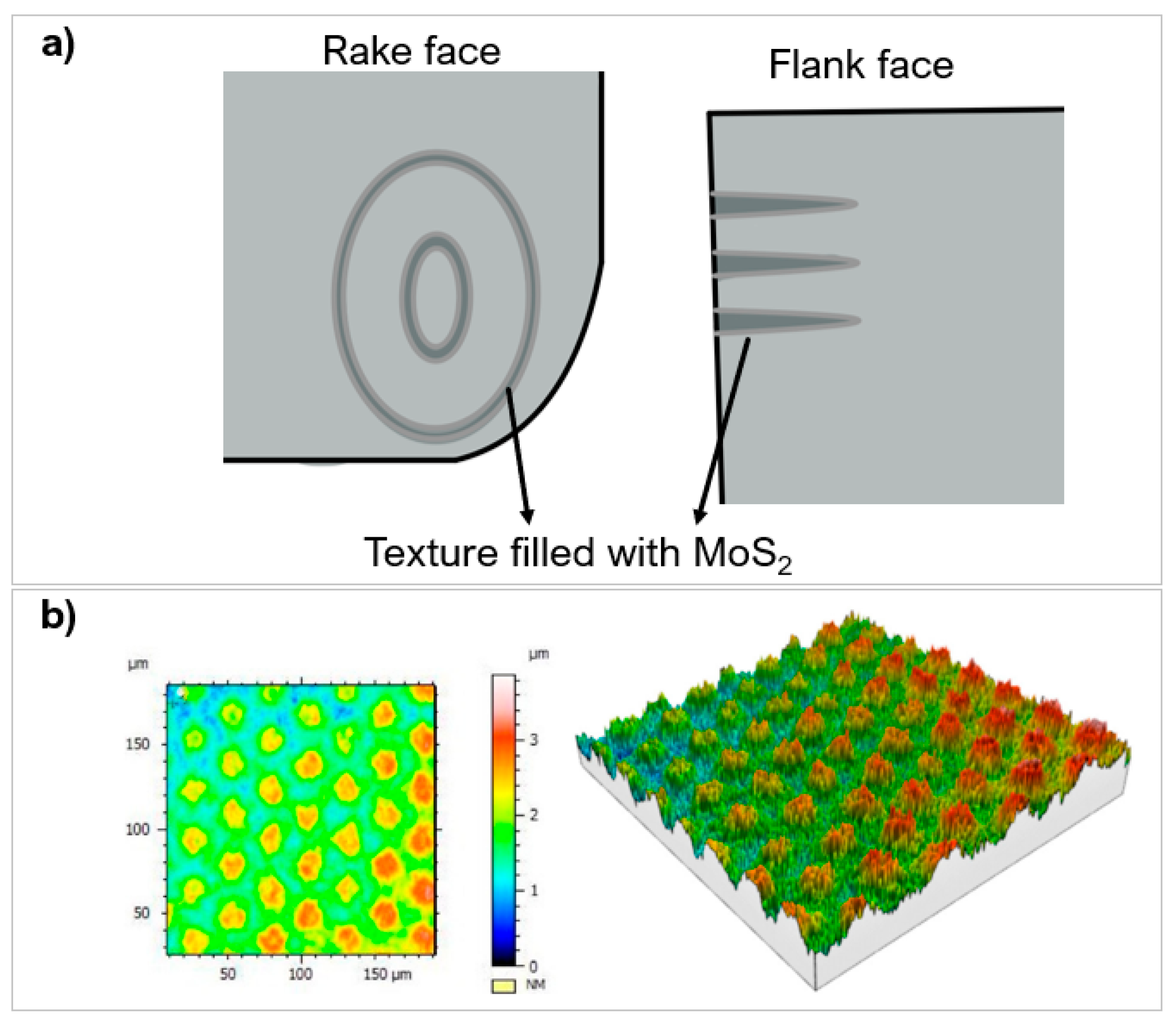 Micromachines 12 00895 g021