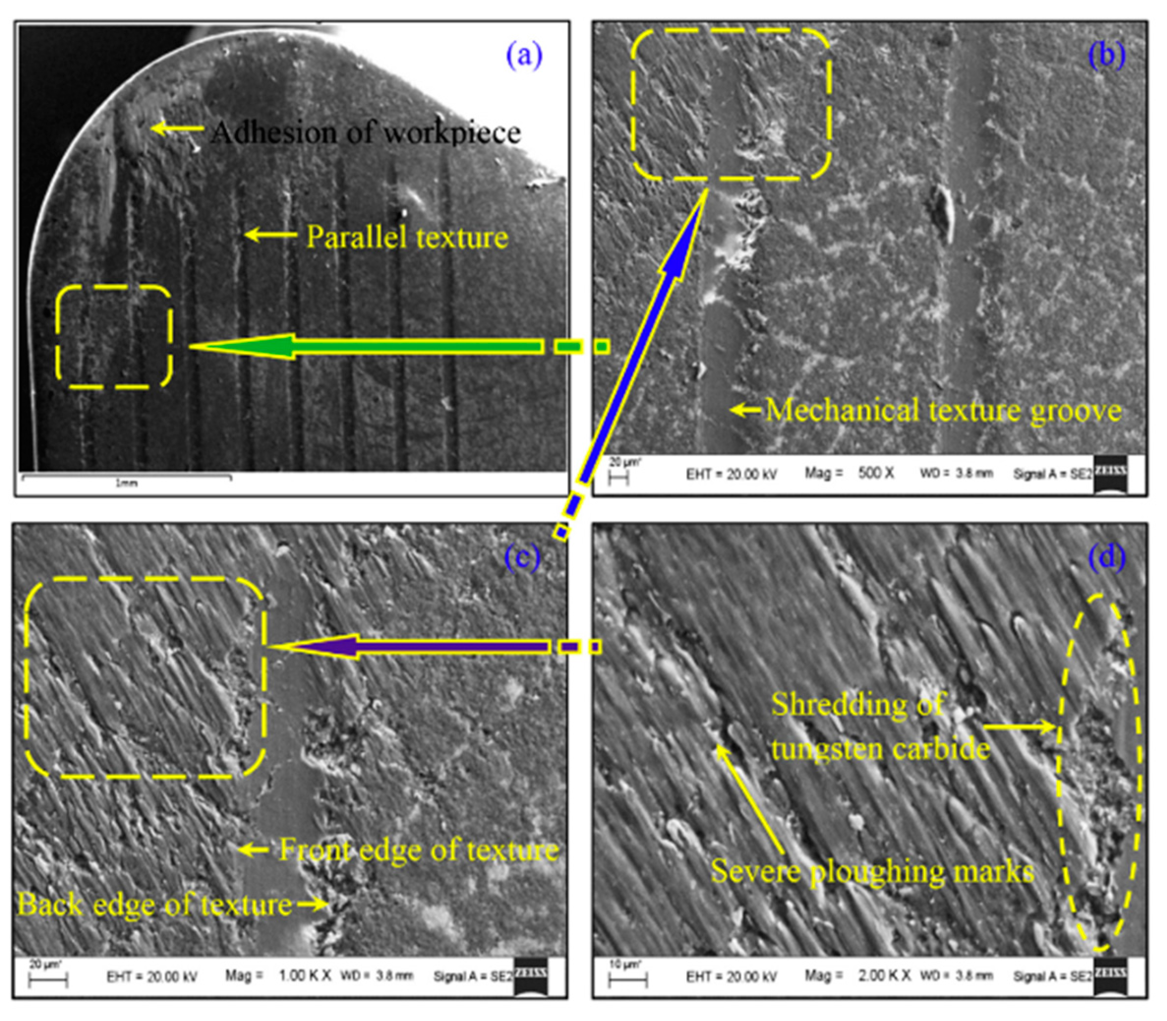 Micromachines 12 00895 g024