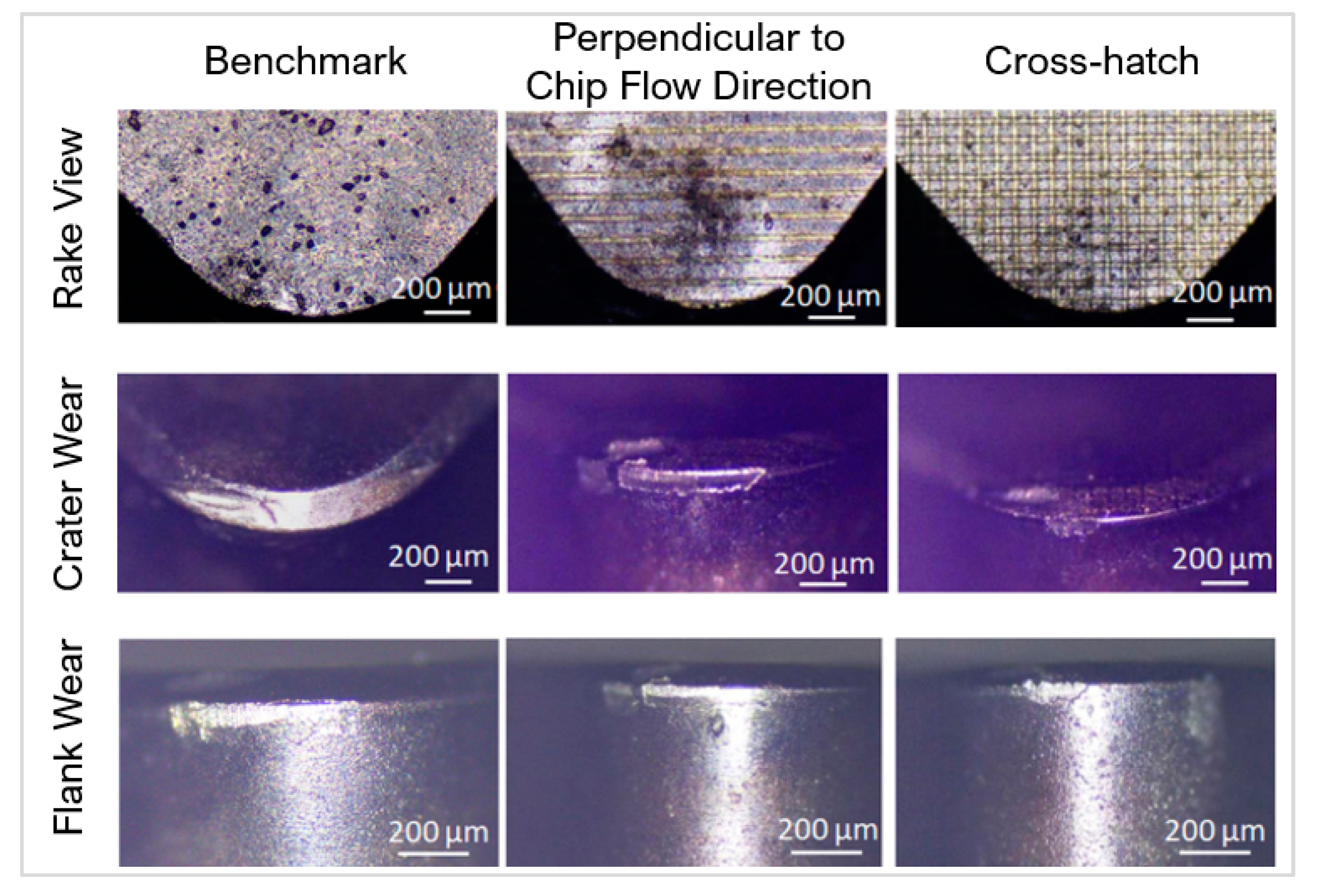 Micromachines 12 00895 g025