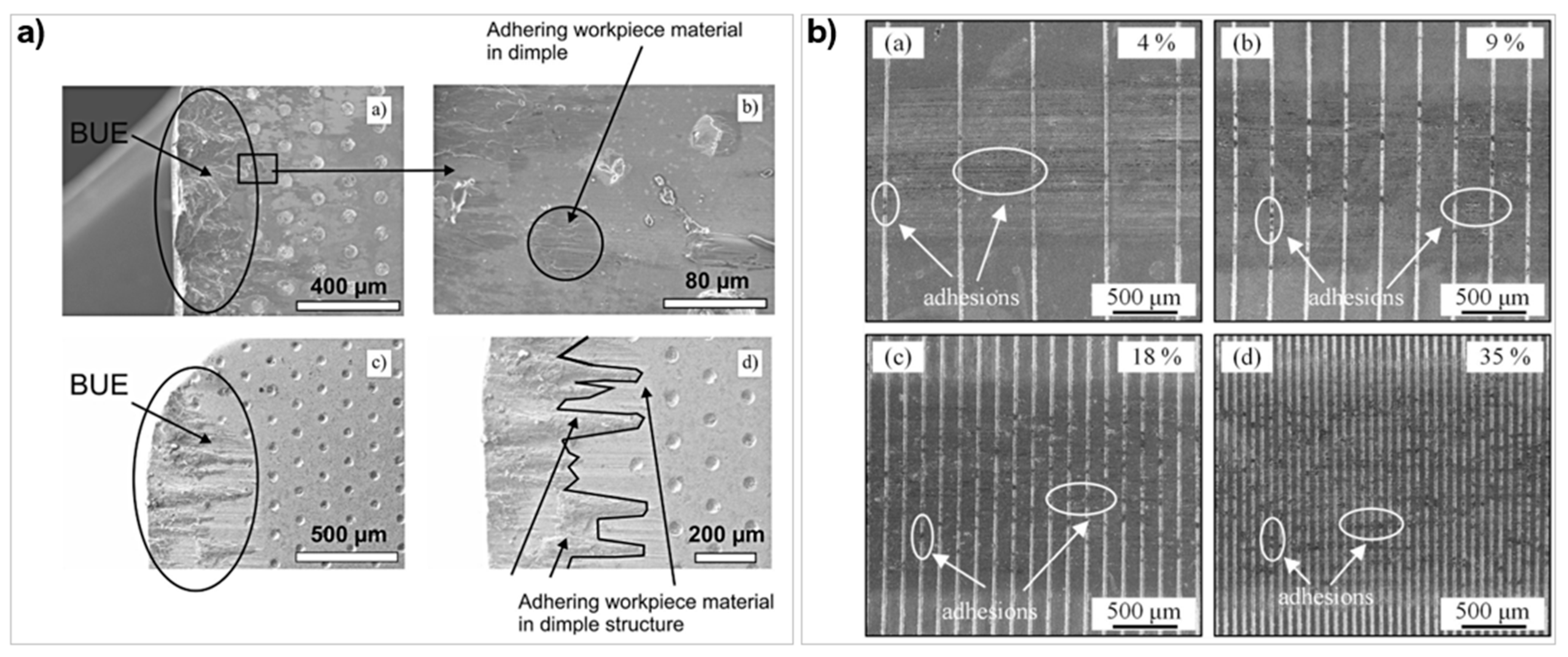Micromachines 12 00895 g027