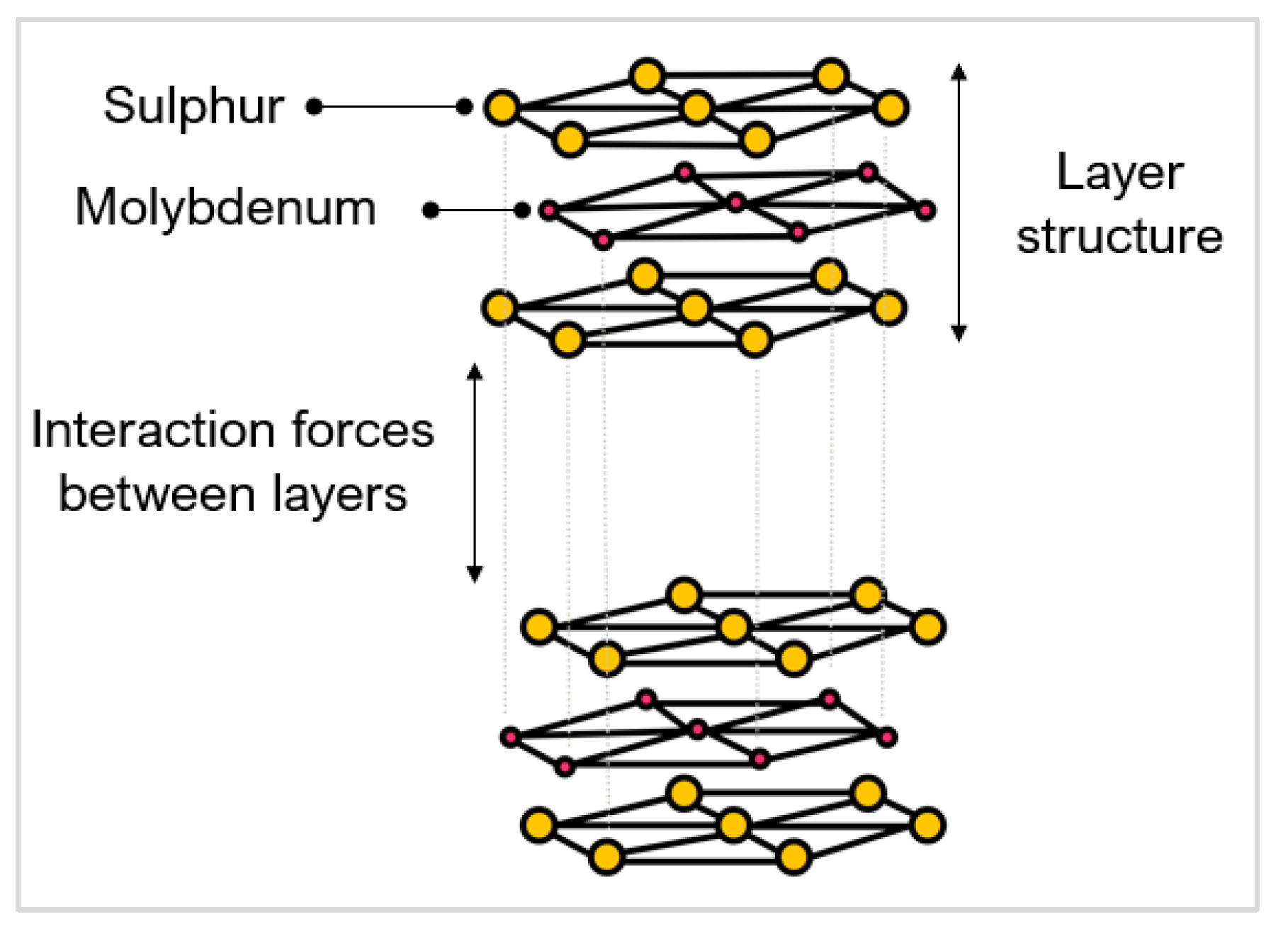 Micromachines 12 00895 g028