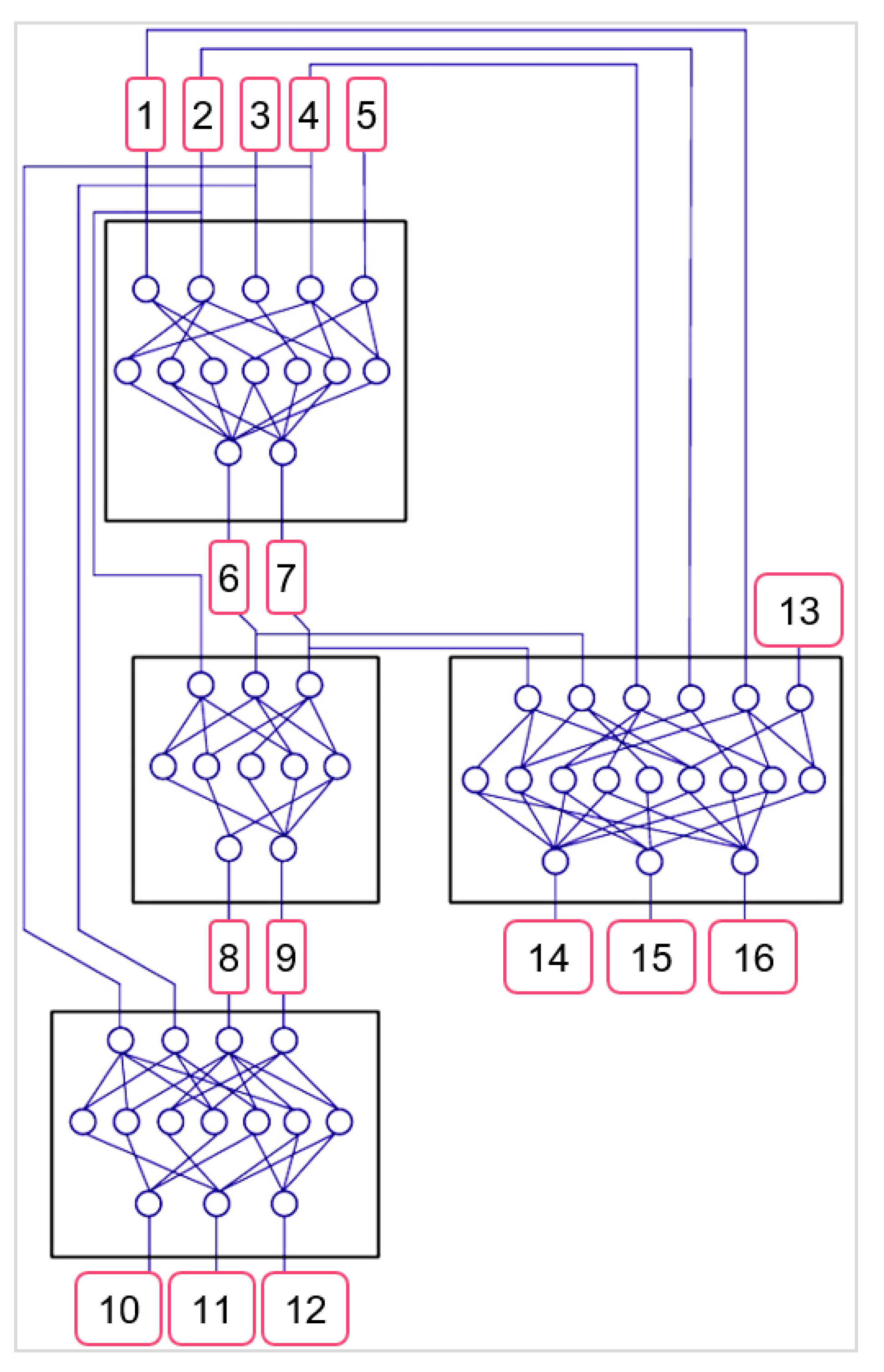Micromachines 12 00895 g029