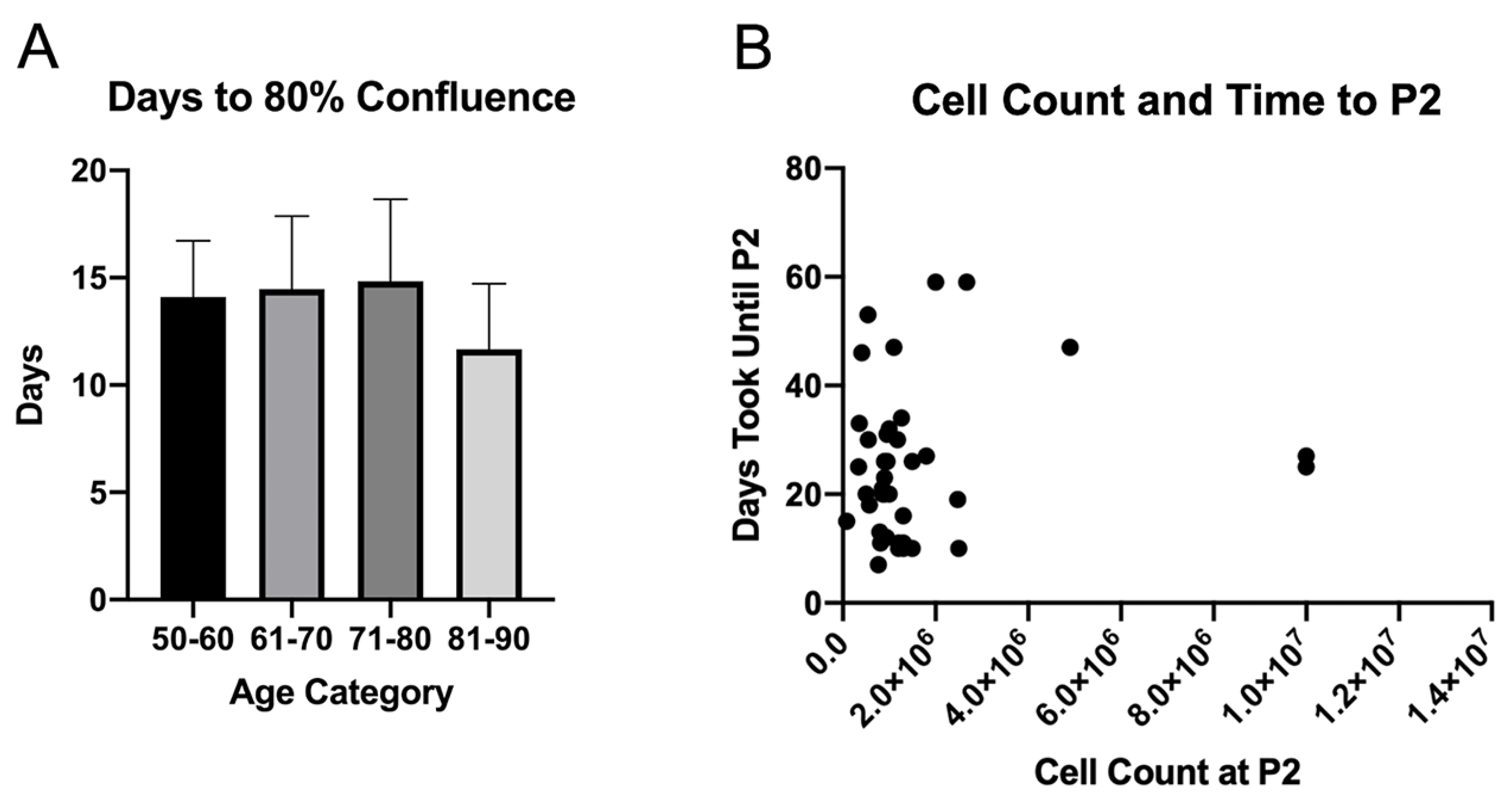 Micromachines 12 00897 g004