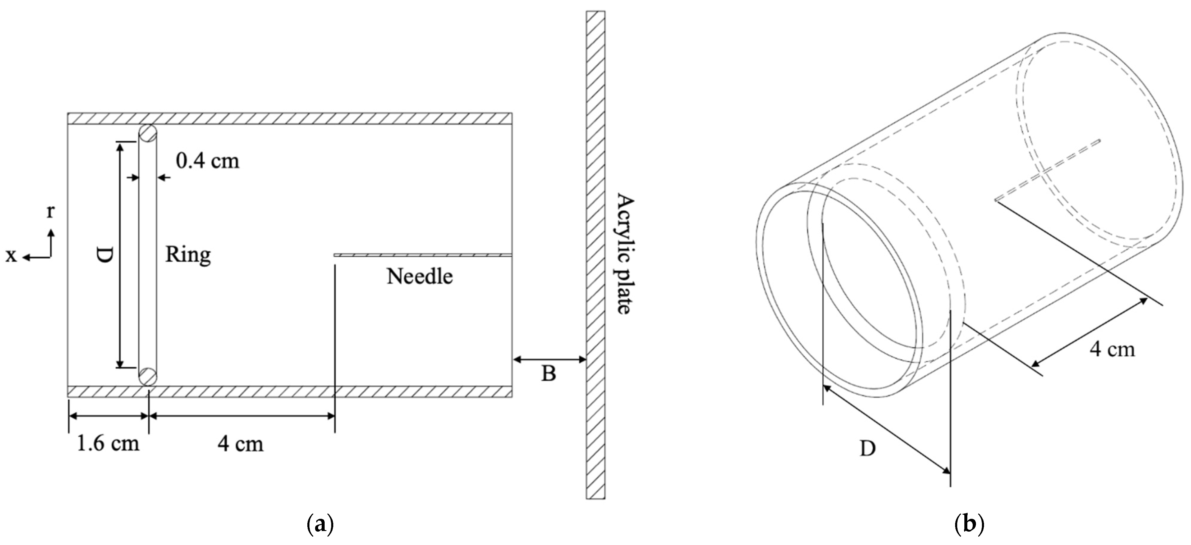 Micromachines 12 00900 g002