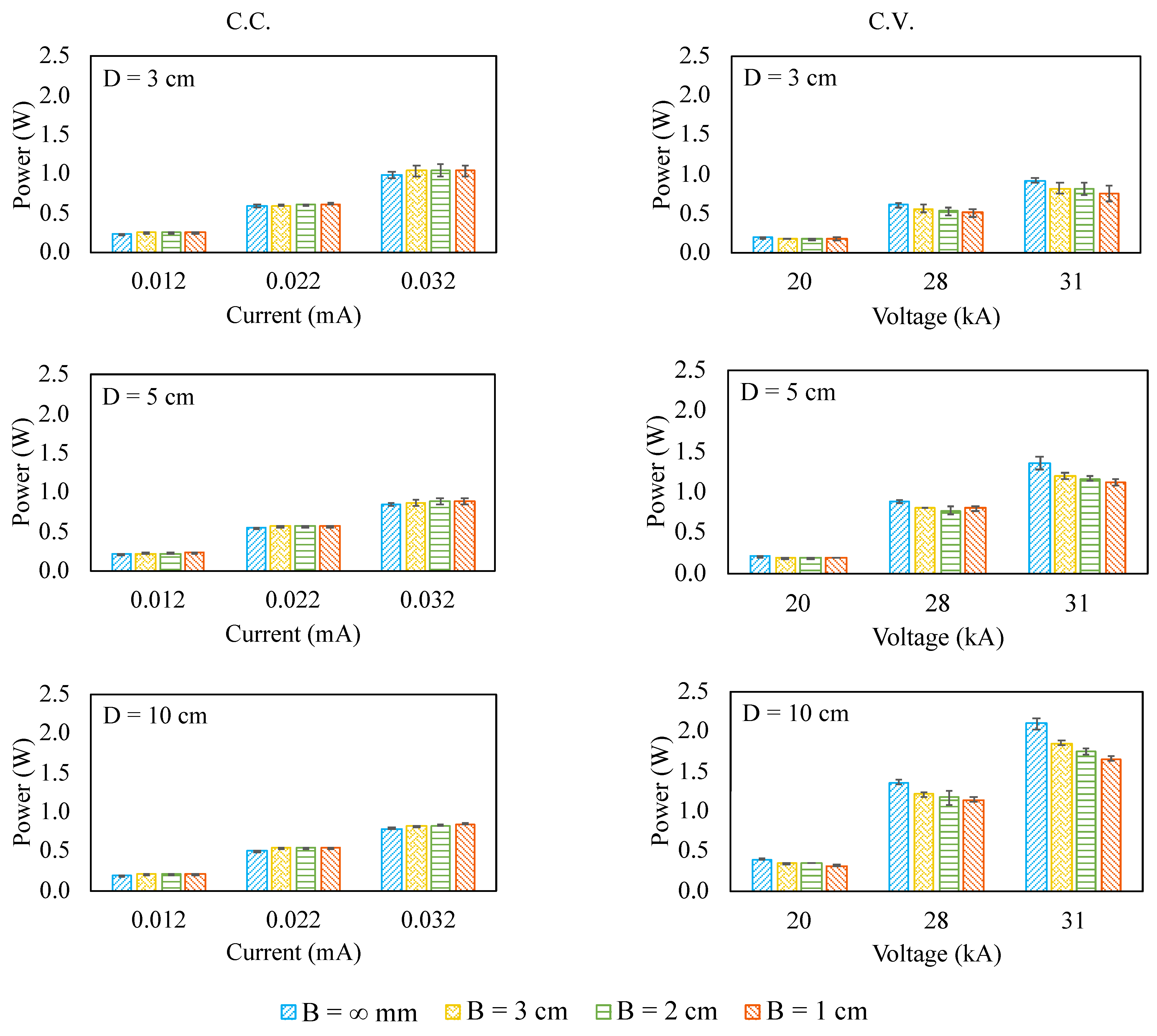 Micromachines 12 00900 g004