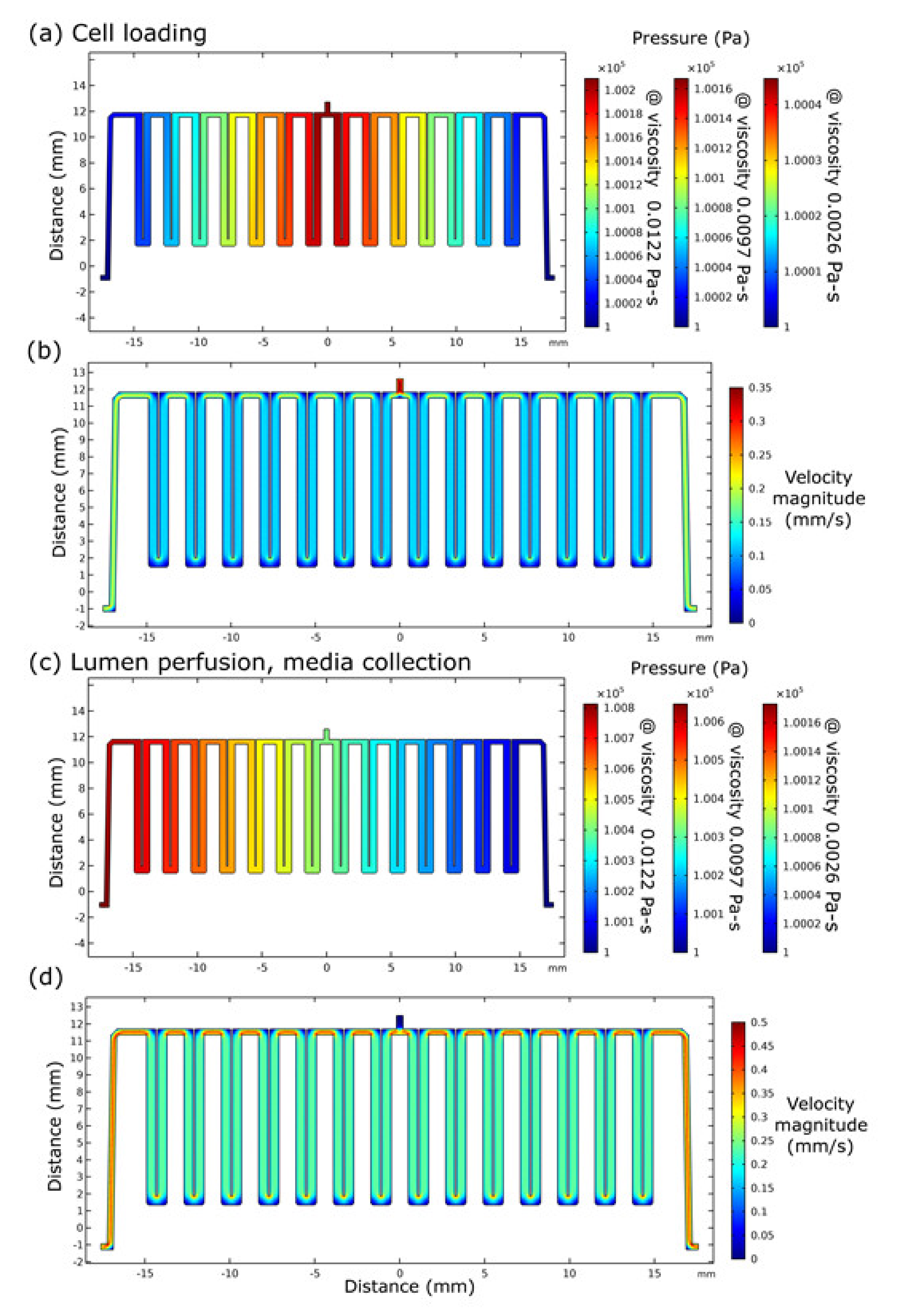 Micromachines 12 00904 g002 Micromachines 12 00904 g002