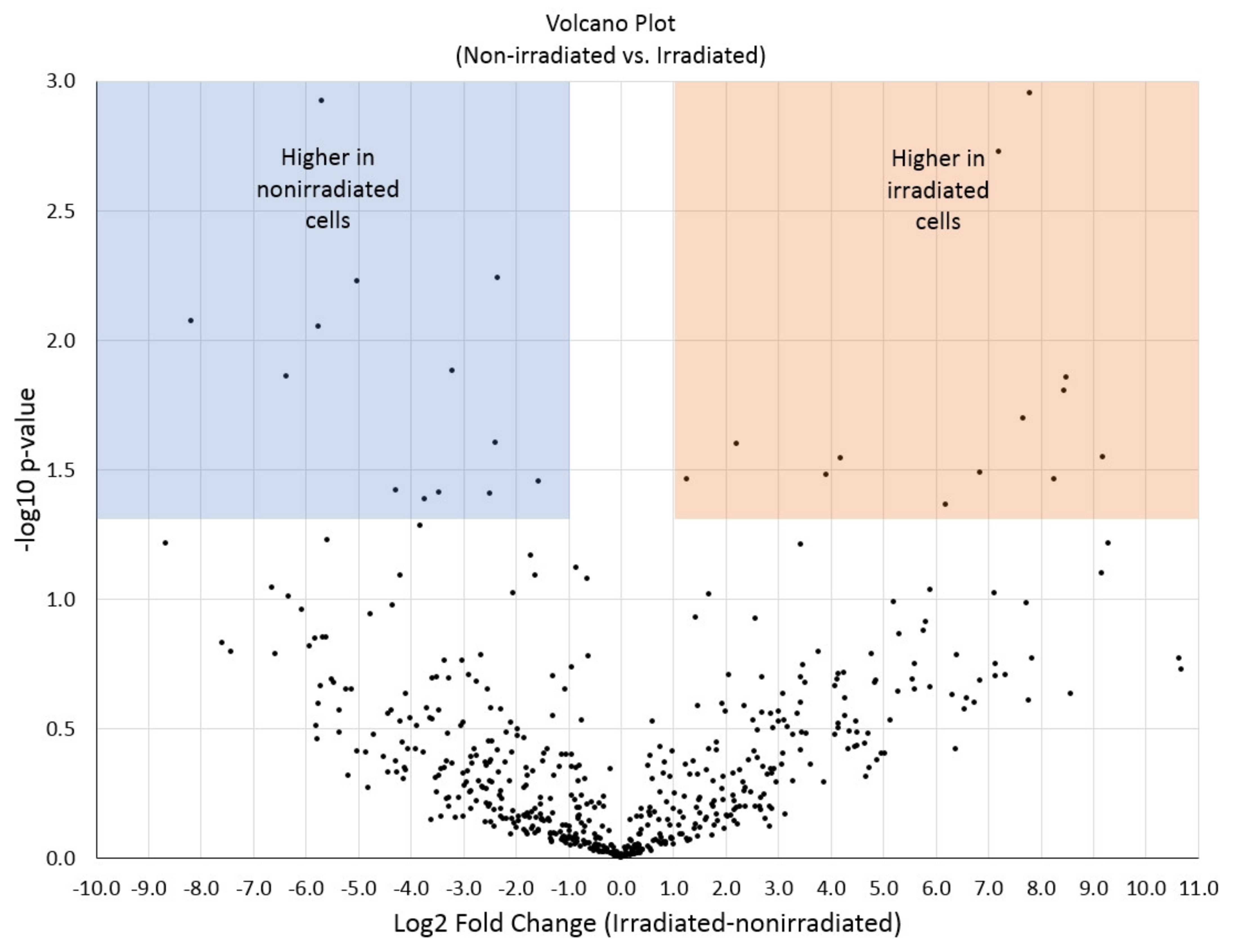 Micromachines 12 00904 g005 Micromachines 12 00904 g005