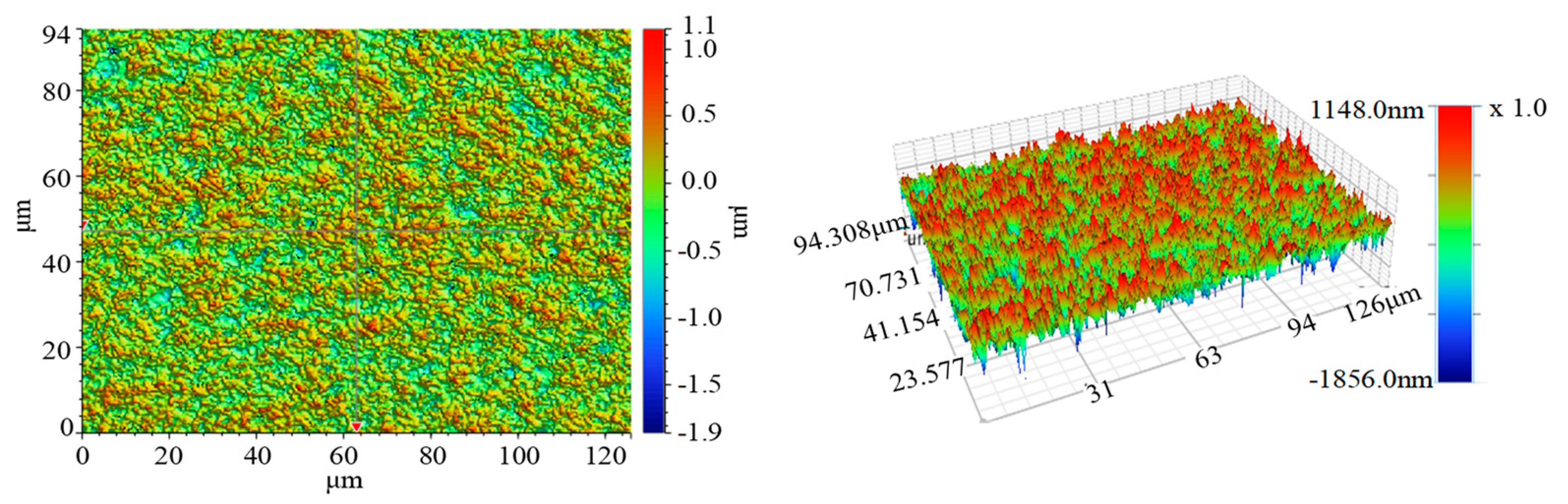 Micromachines 12 00910 g002