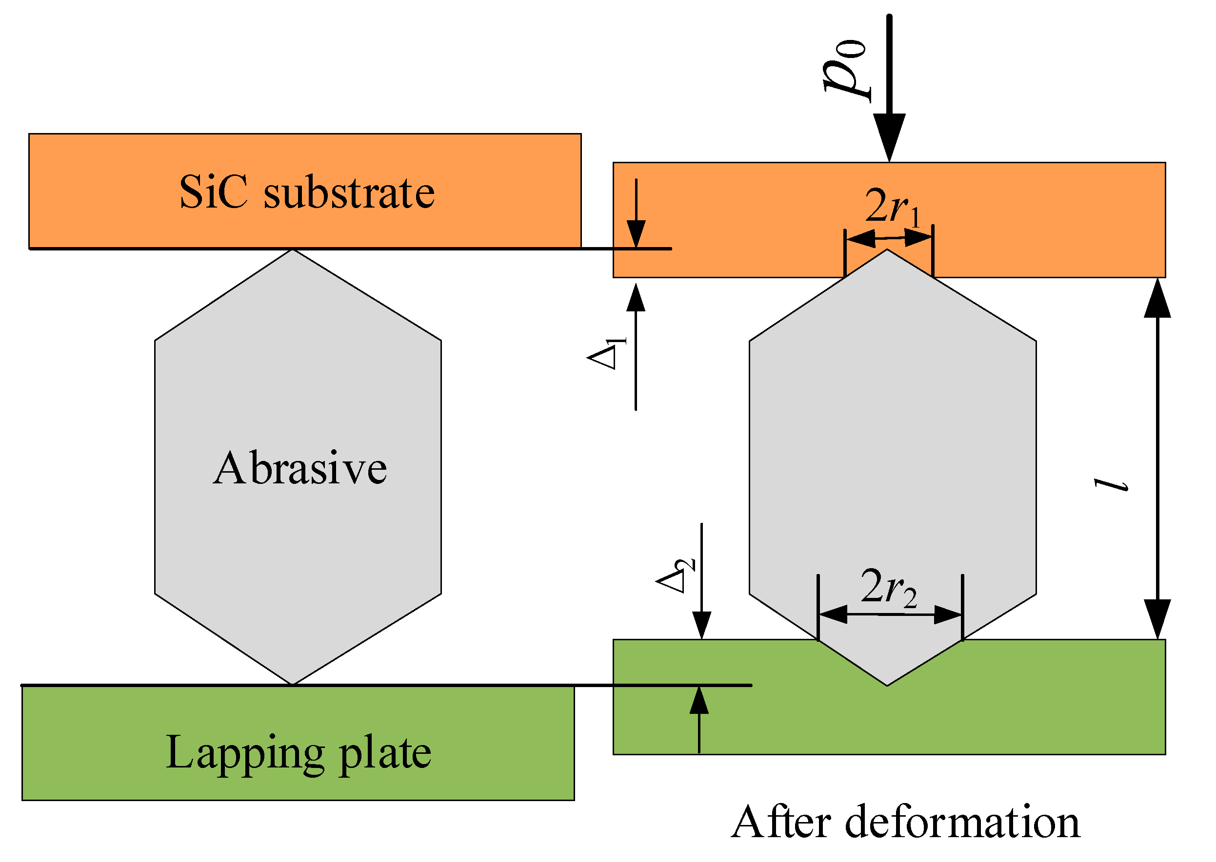 Micromachines 12 00910 g004
