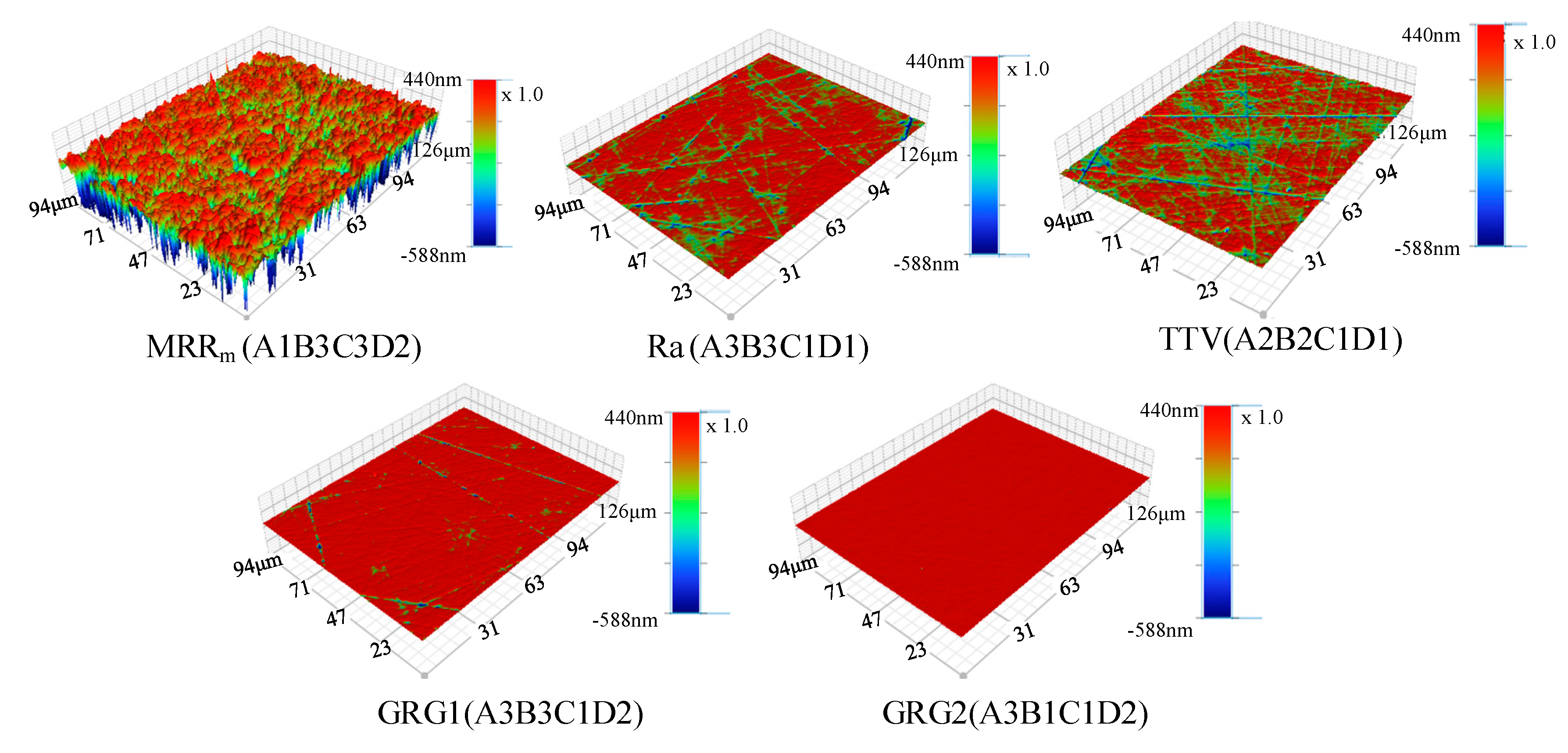Micromachines 12 00910 g009