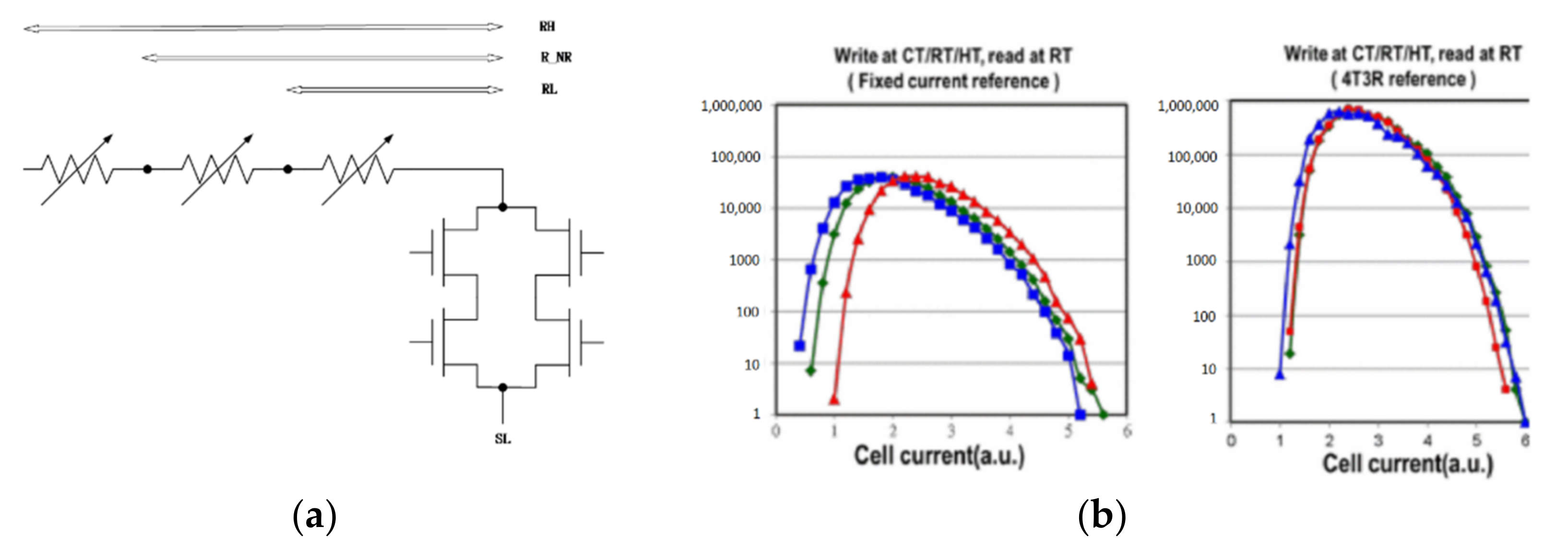 Micromachines 12 00913 g005