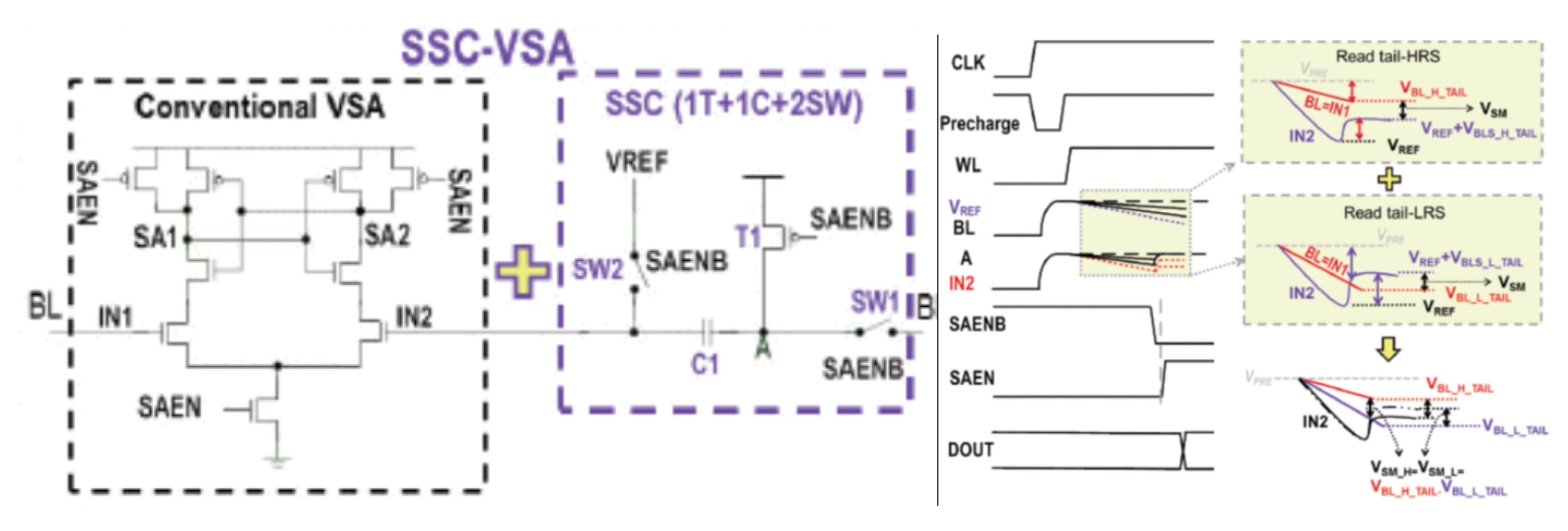 Micromachines 12 00913 g008
