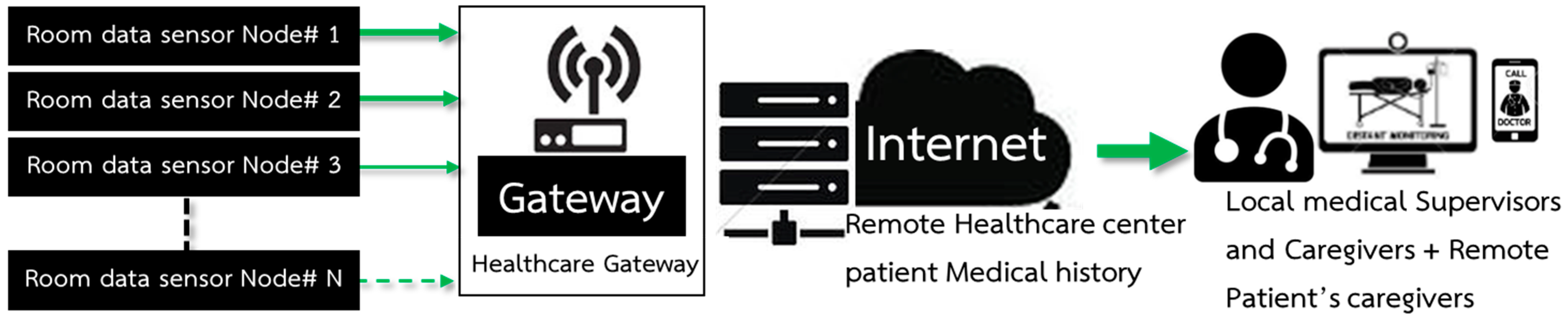 Micromachines 12 00918 g005