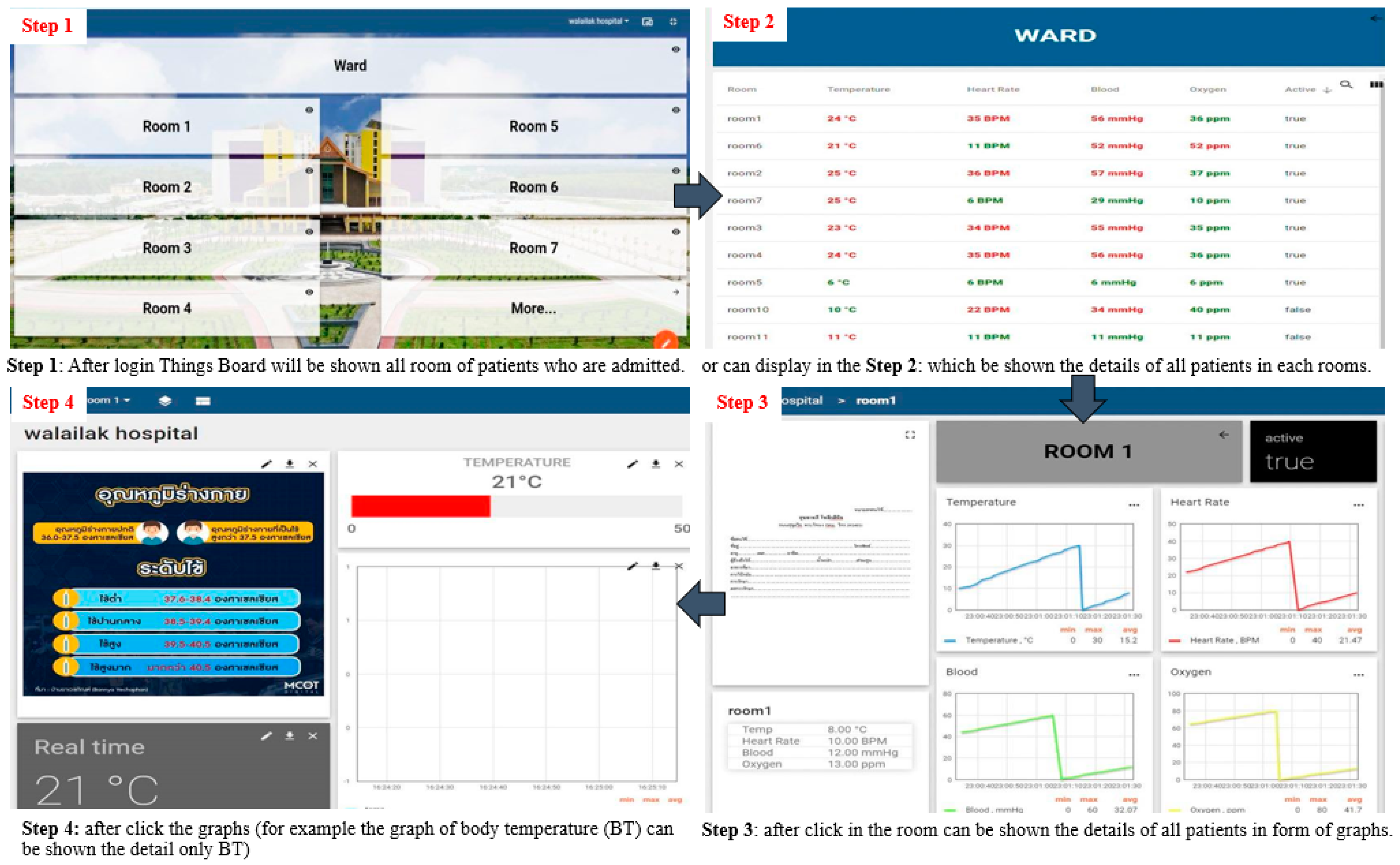 Micromachines 12 00918 g013