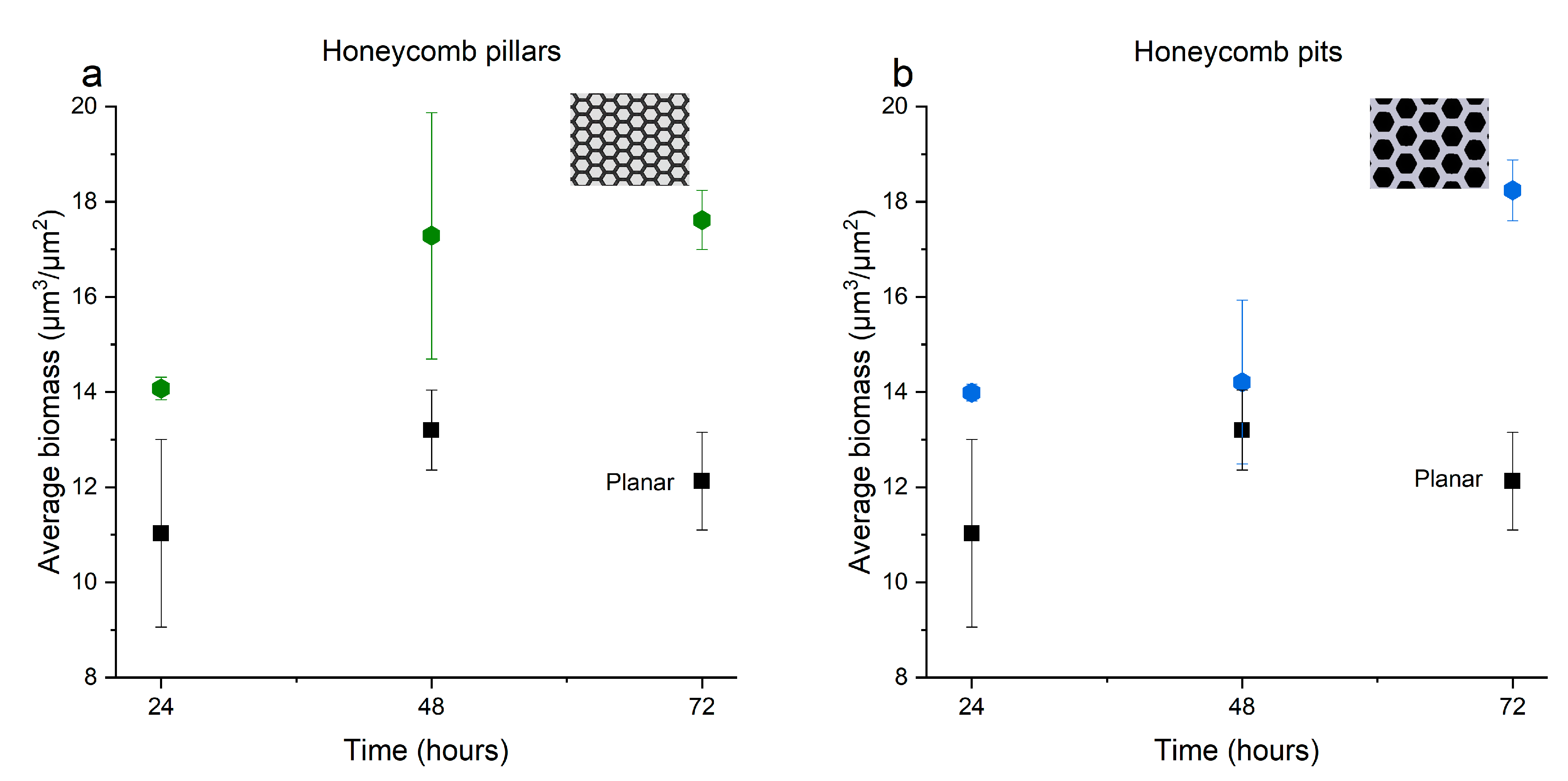 Micromachines 12 00926 g003