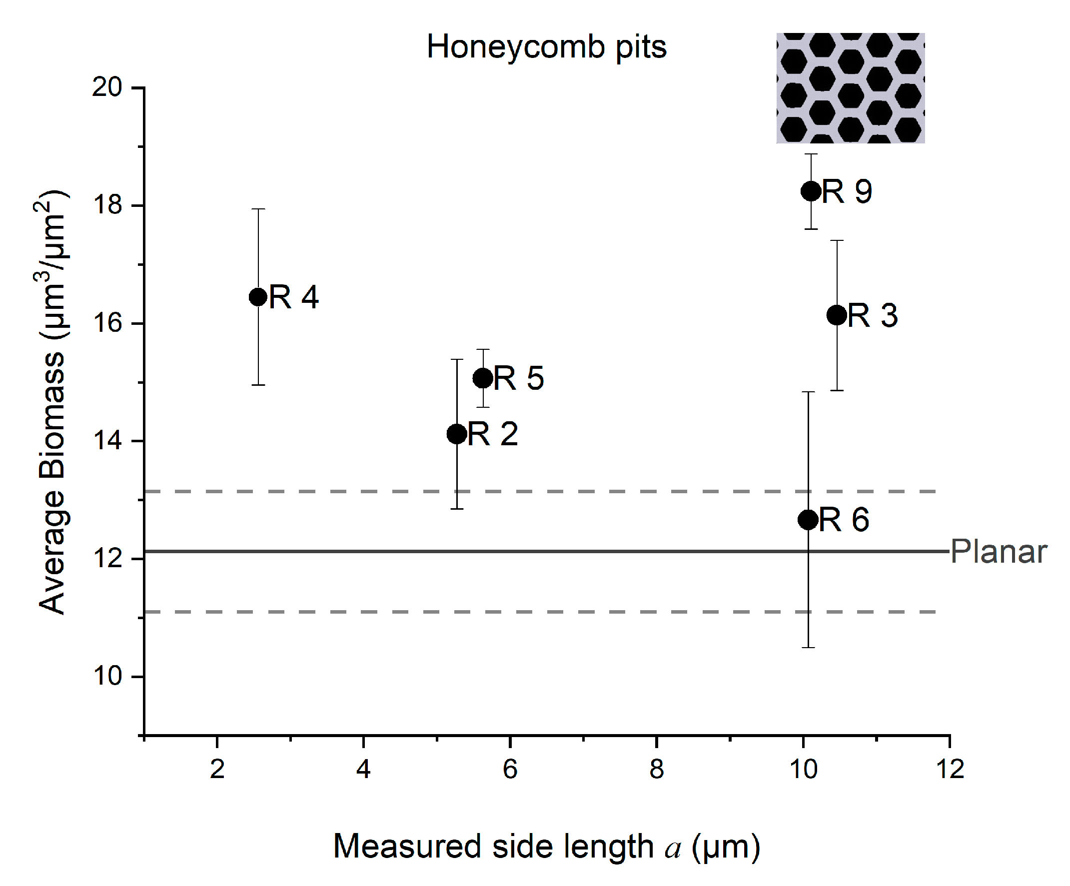 Micromachines 12 00926 g005