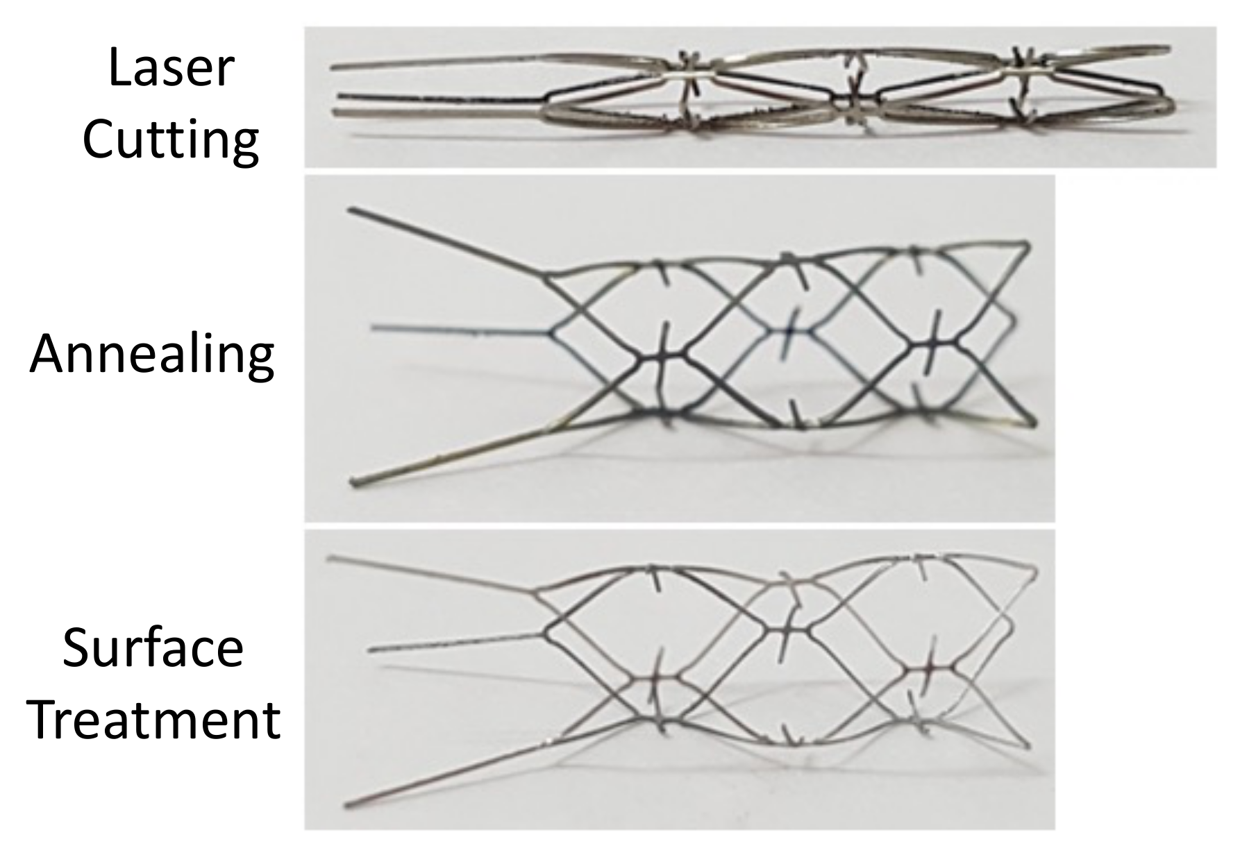 Micromachines 12 00928 g006