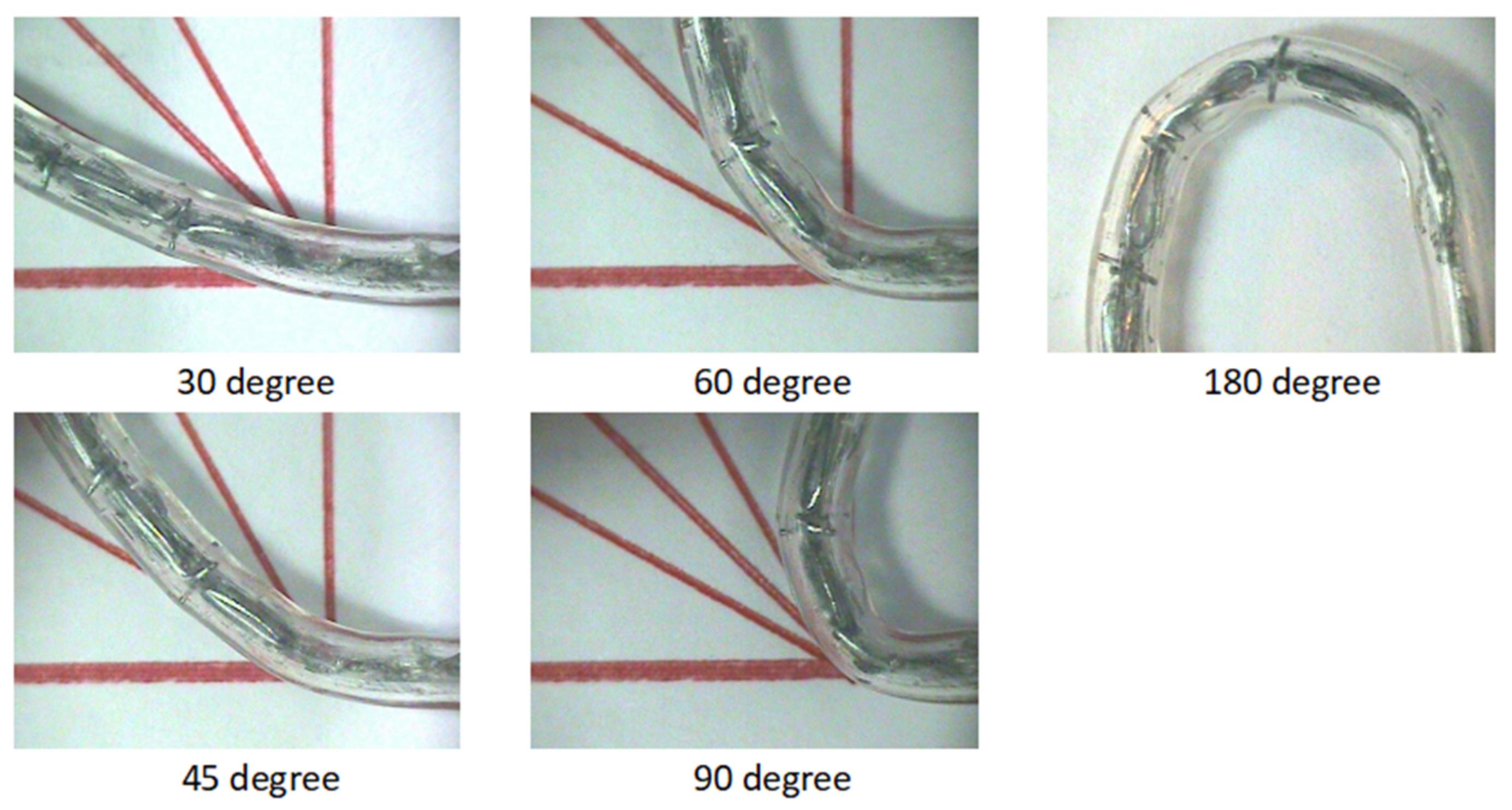 Micromachines 12 00928 g009
