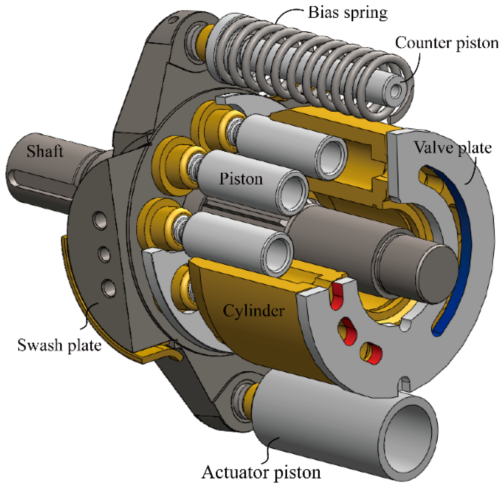Micromachines 12 00932 g001