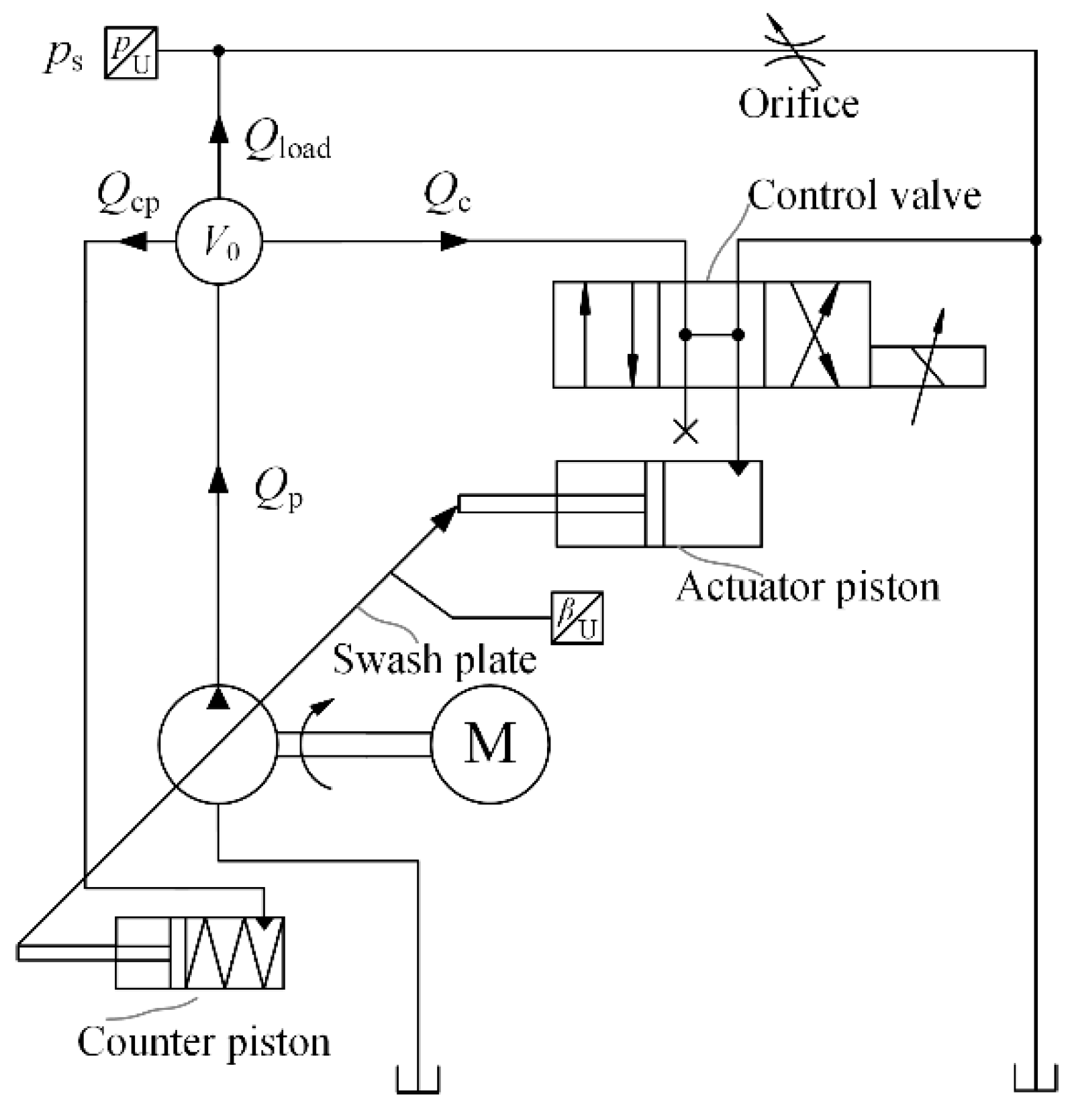 Micromachines 12 00932 g002
