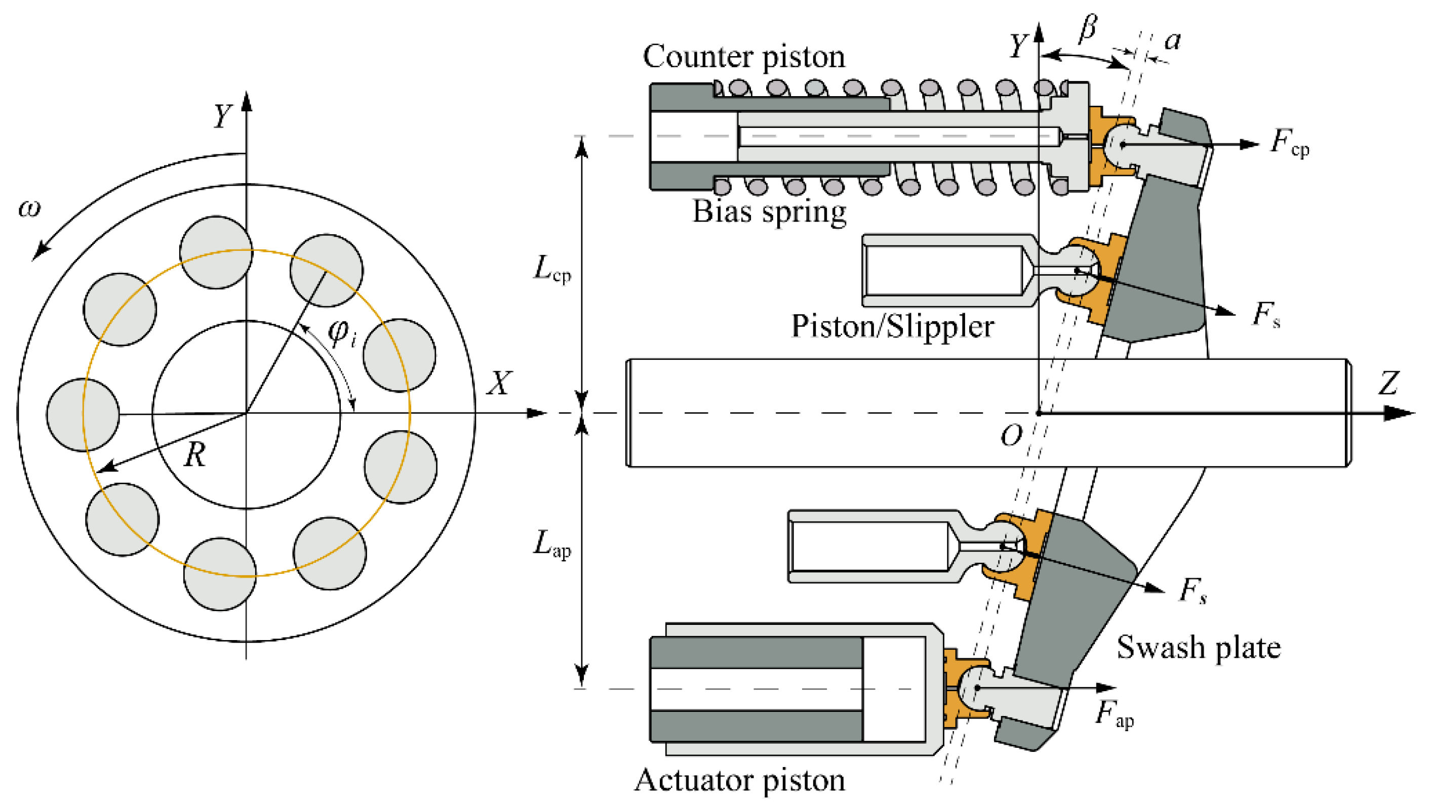 Micromachines 12 00932 g003