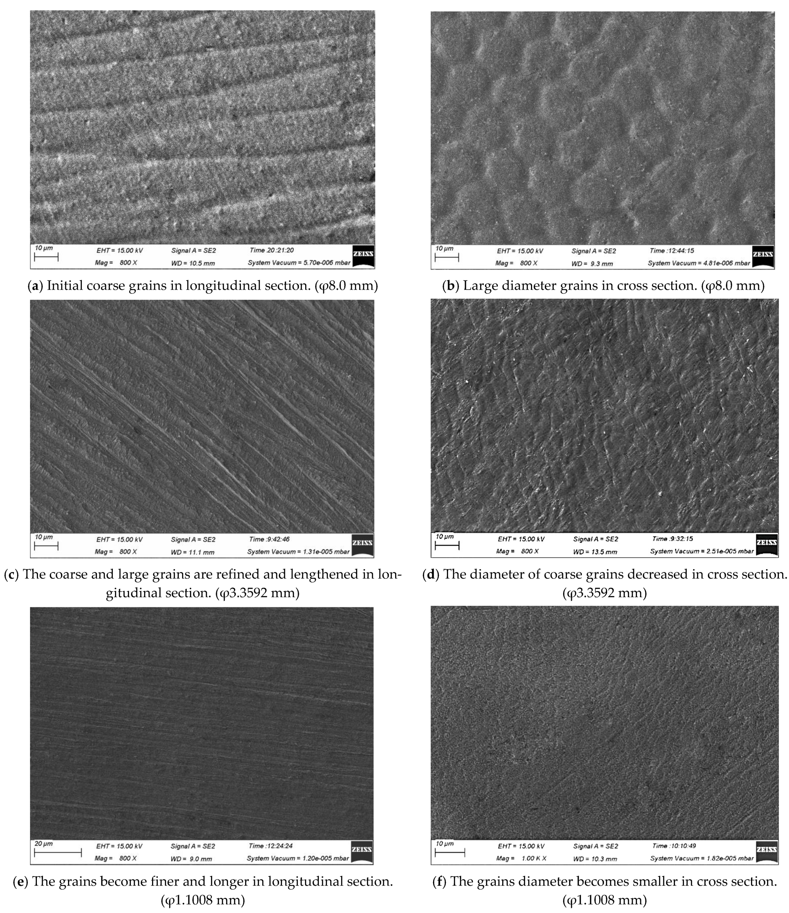 Micromachines 12 00938 g002a