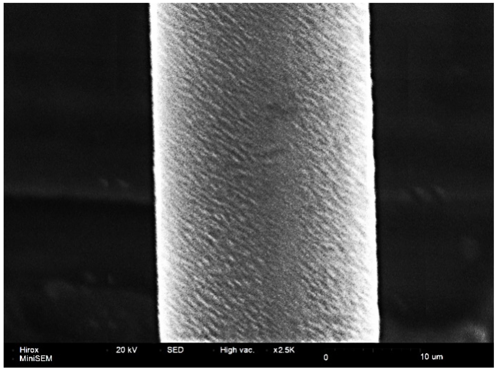 Micromachines 12 00938 g014