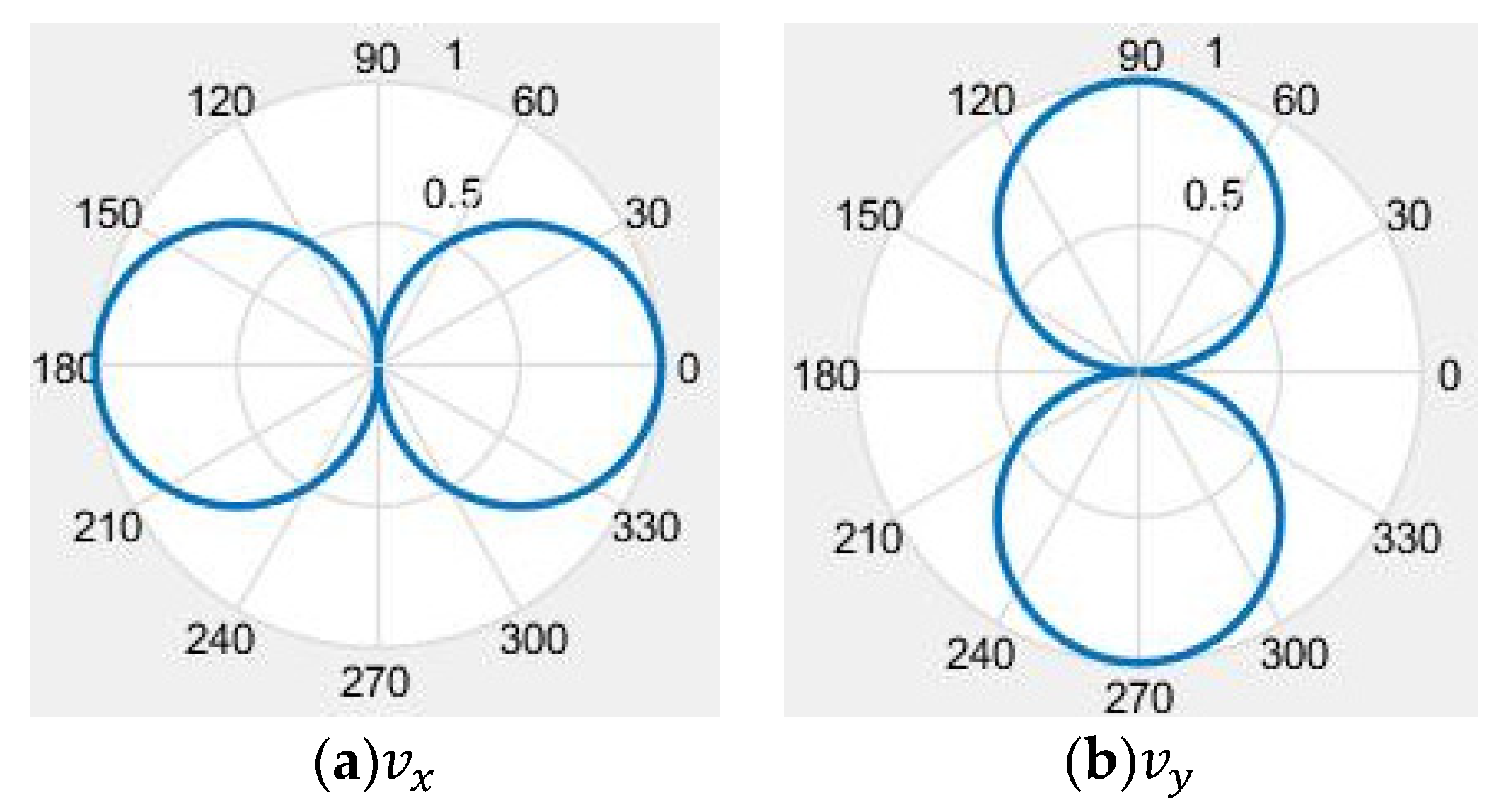 Micromachines 12 00939 g001