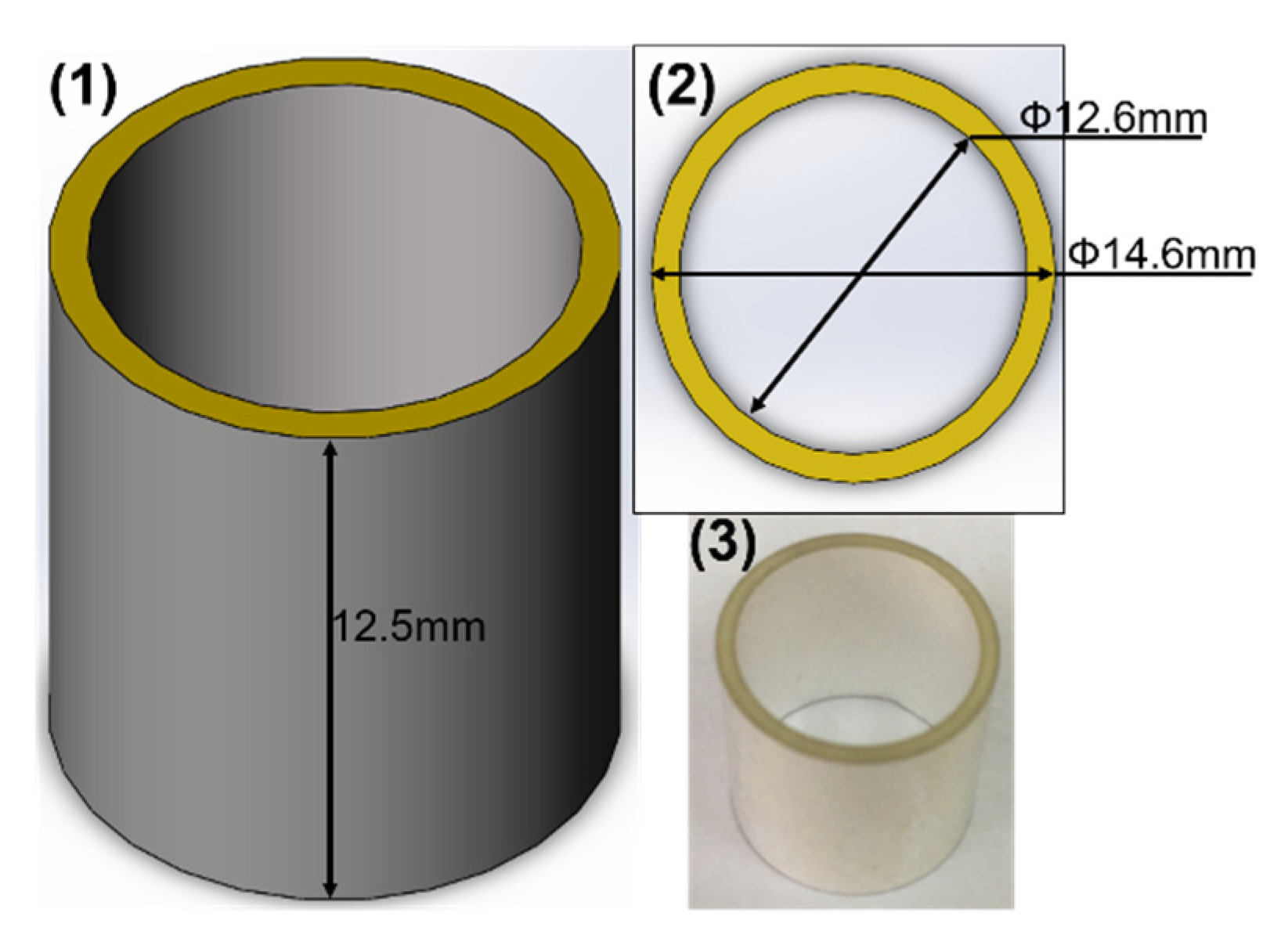 Micromachines 12 00939 g007