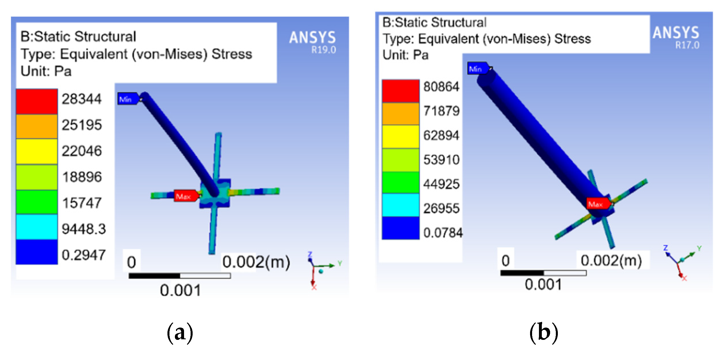 Micromachines 12 00939 g008