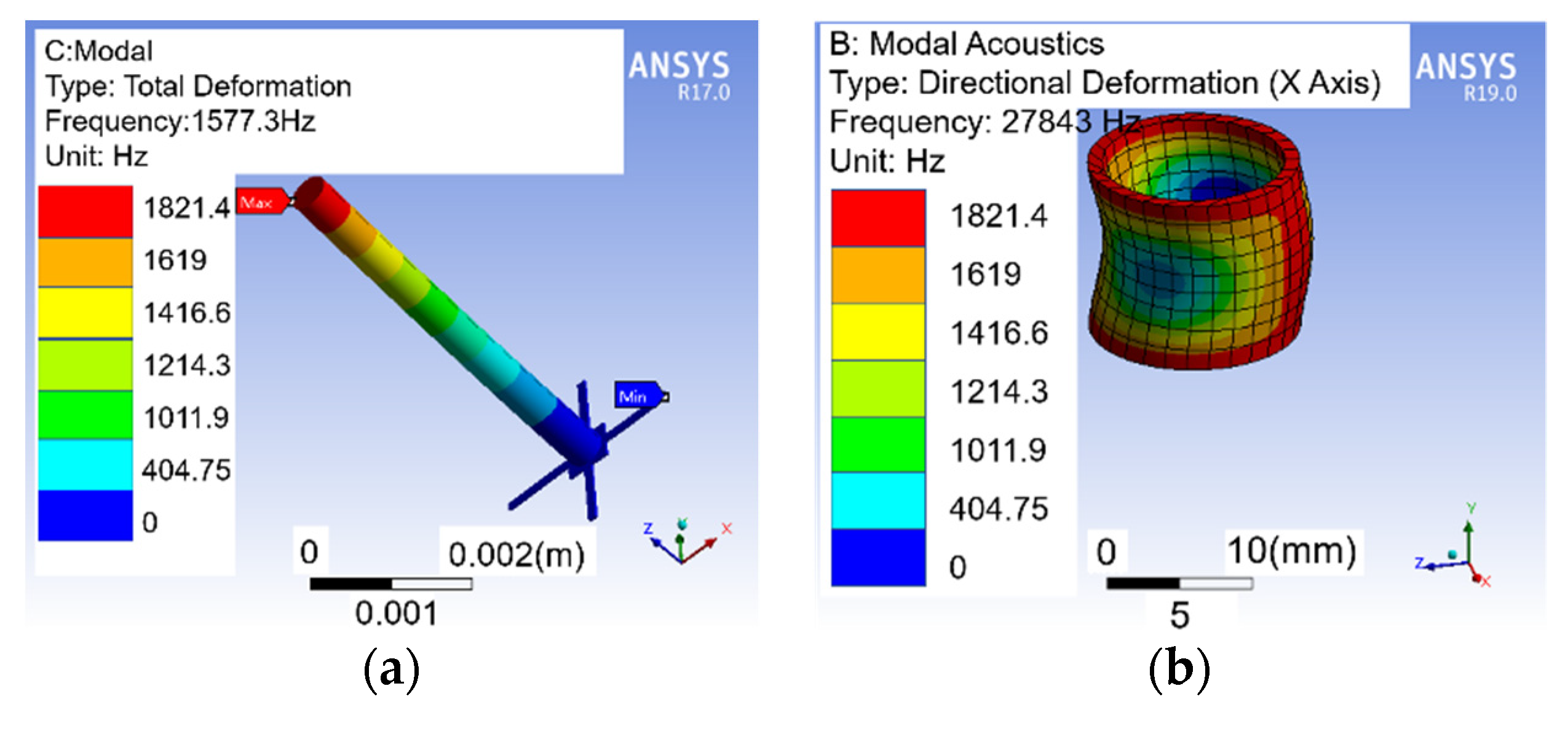 Micromachines 12 00939 g010