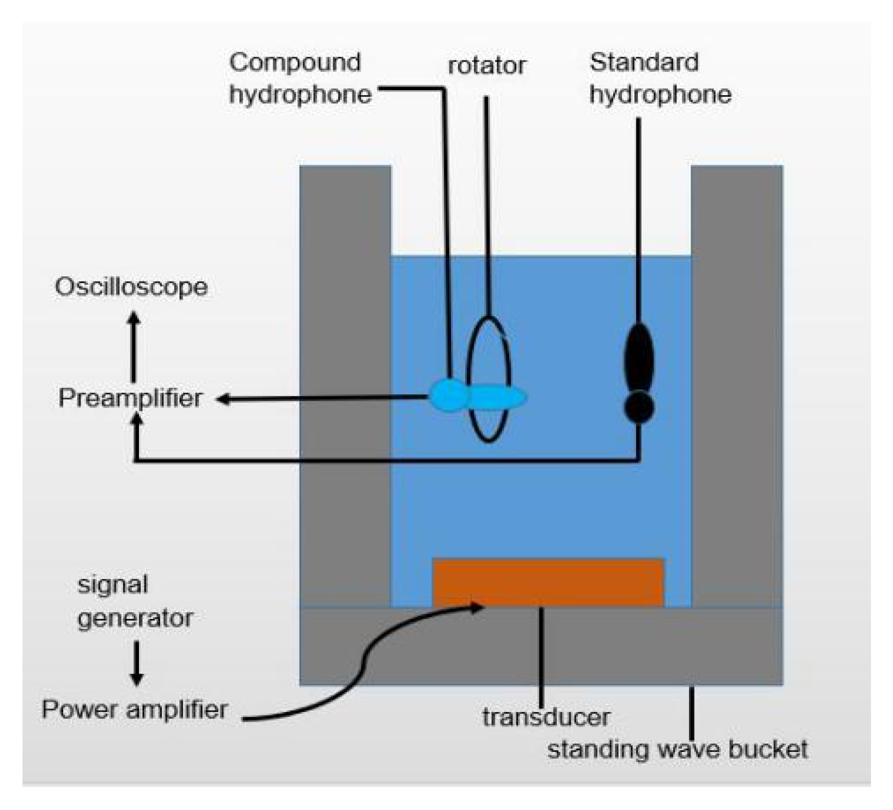 Micromachines 12 00939 g015