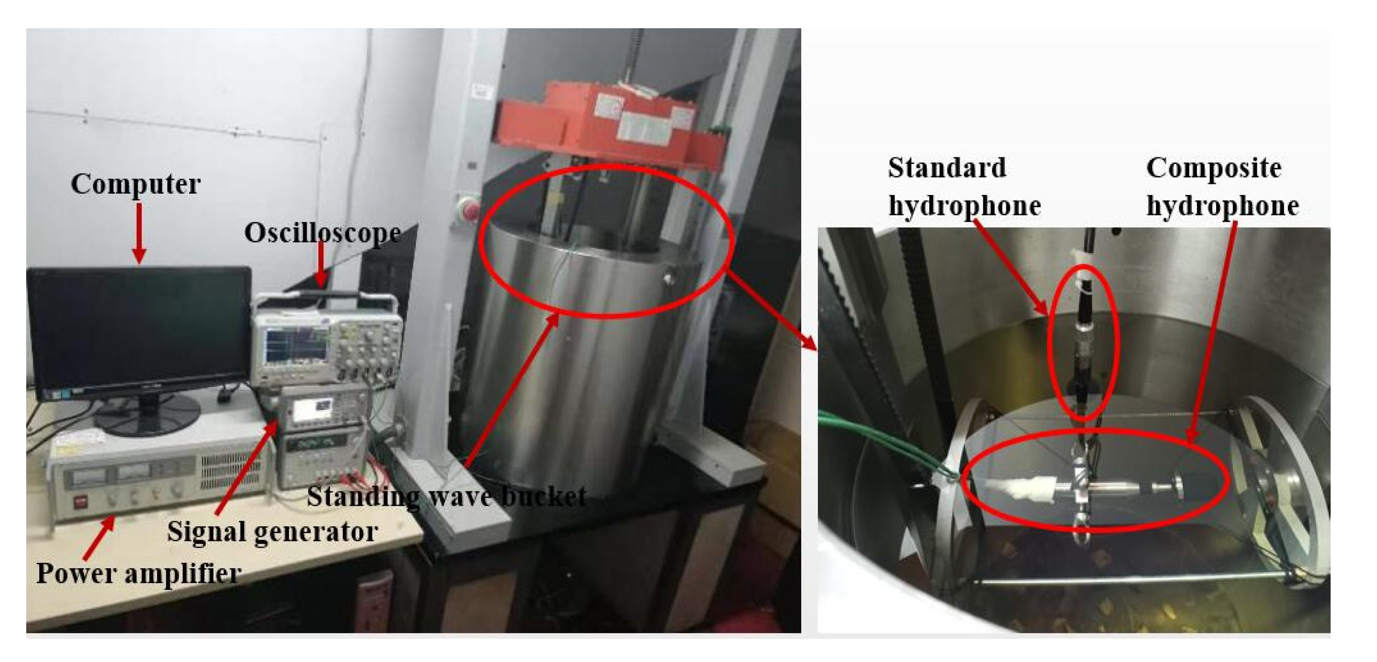 Micromachines 12 00939 g016