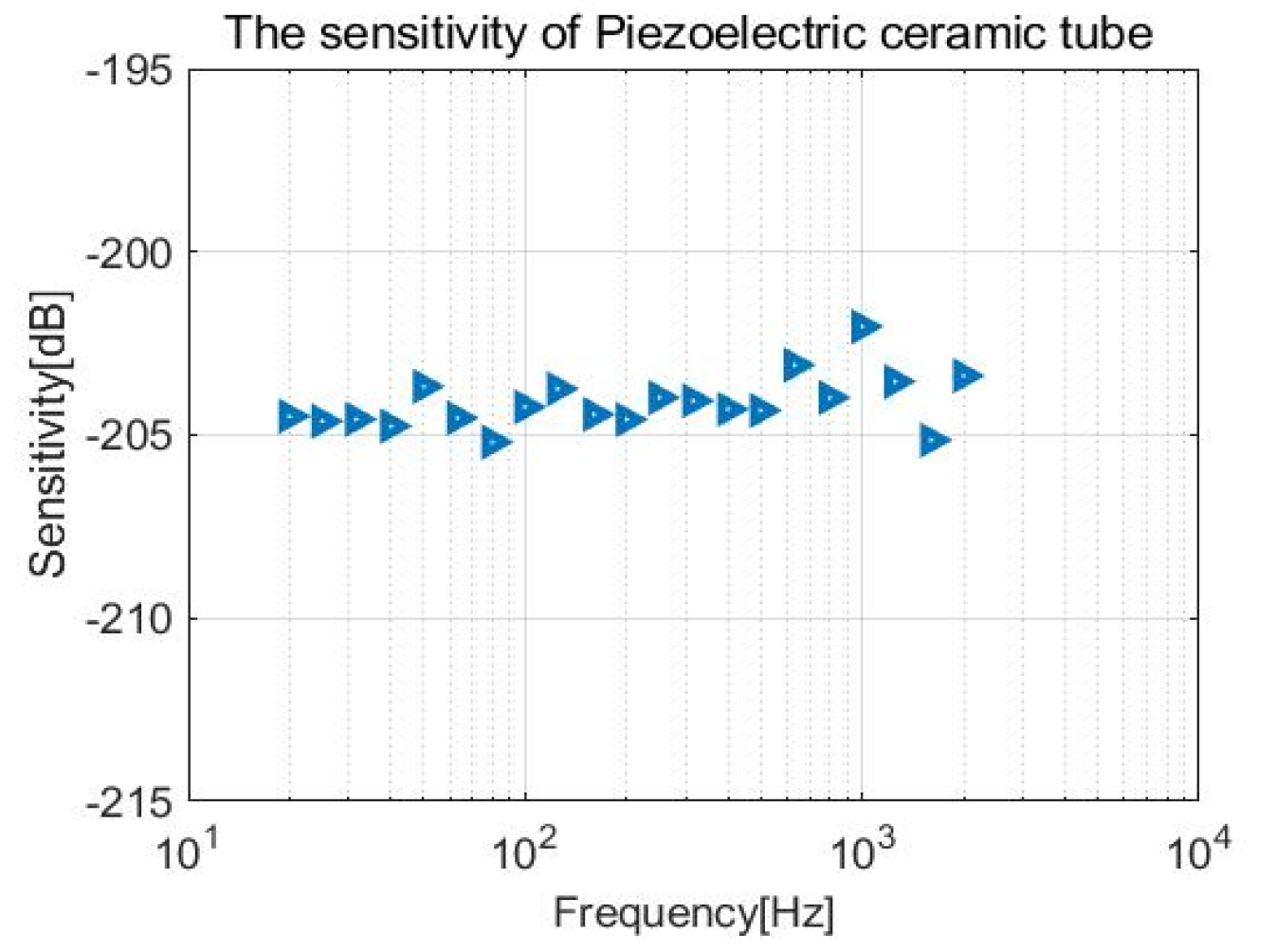 Micromachines 12 00939 g018