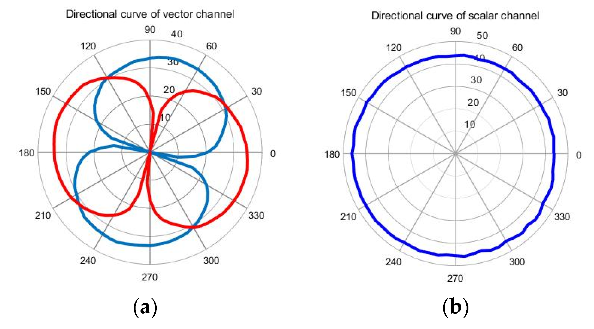 Micromachines 12 00939 g019