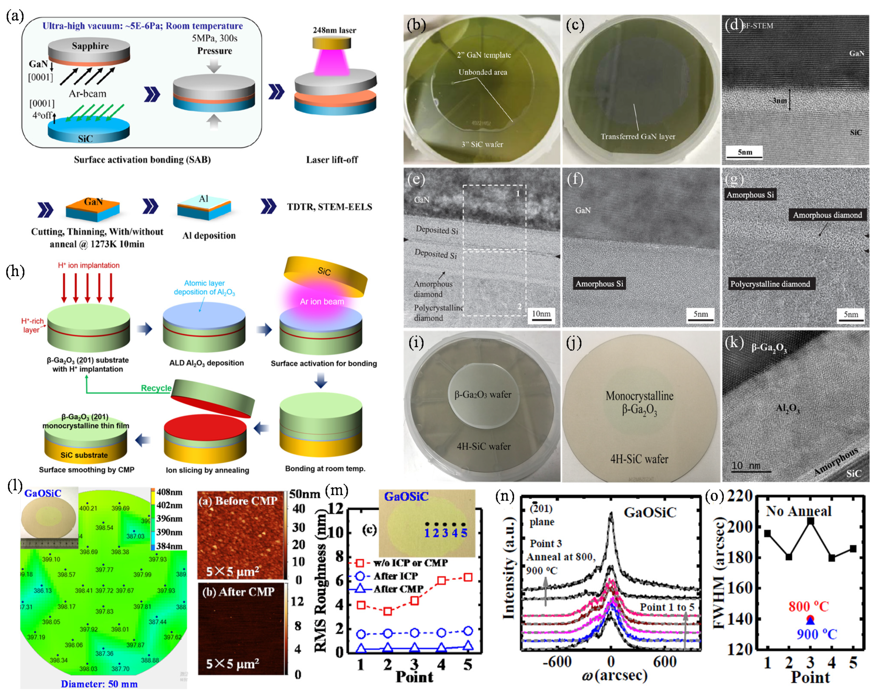 Micromachines 12 00946 g004