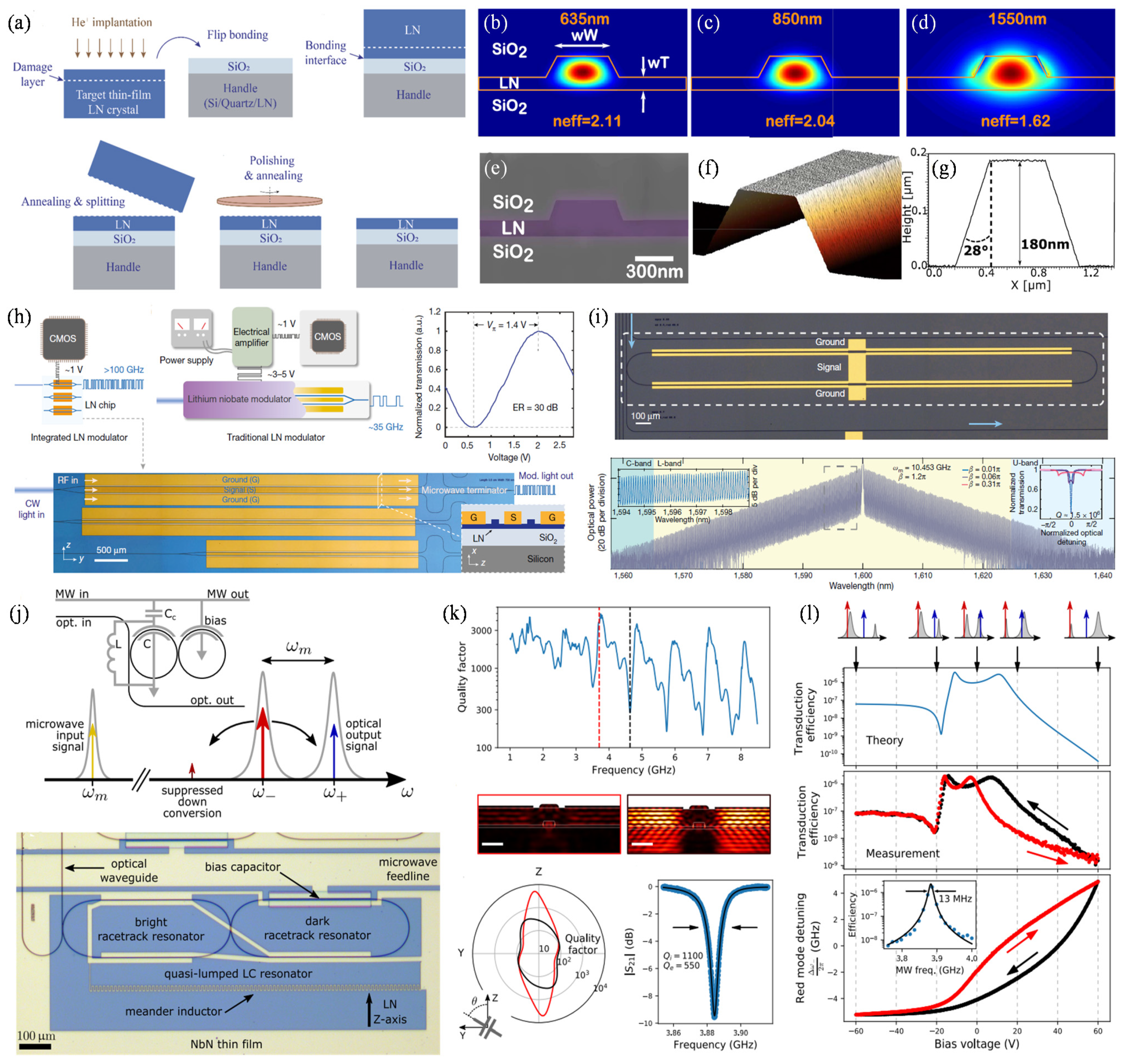 Micromachines 12 00946 g006