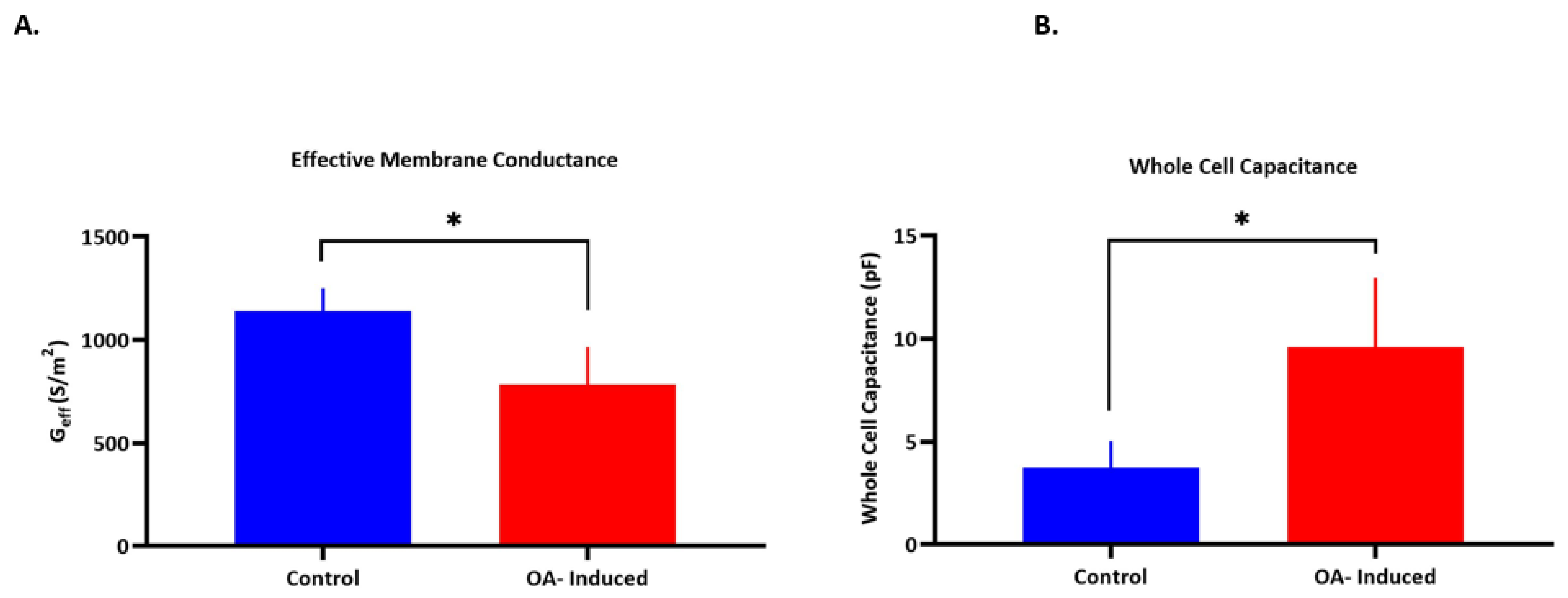 Micromachines 12 00949 g002 Micromachines 12 00949 g002