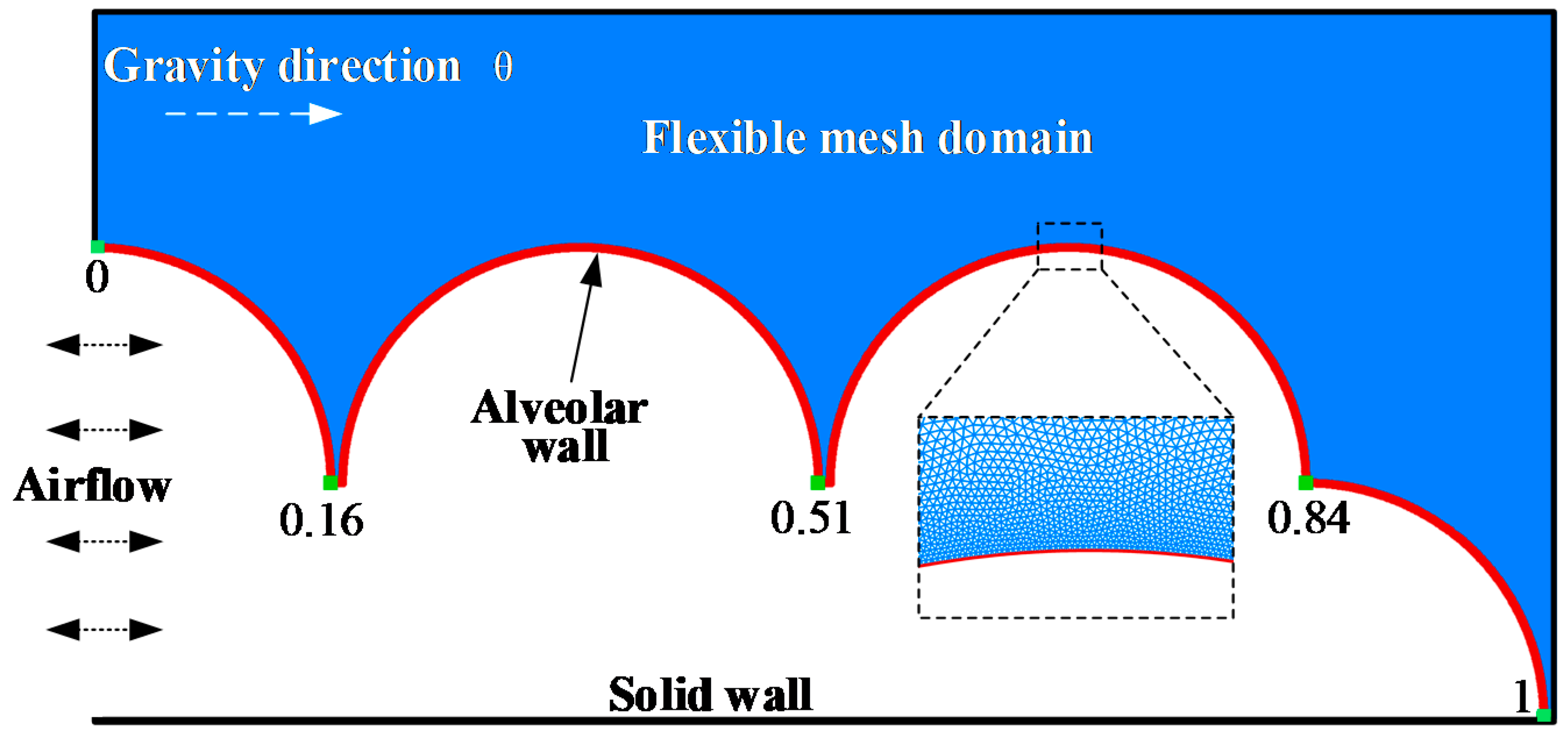 Micromachines 12 00957 g001