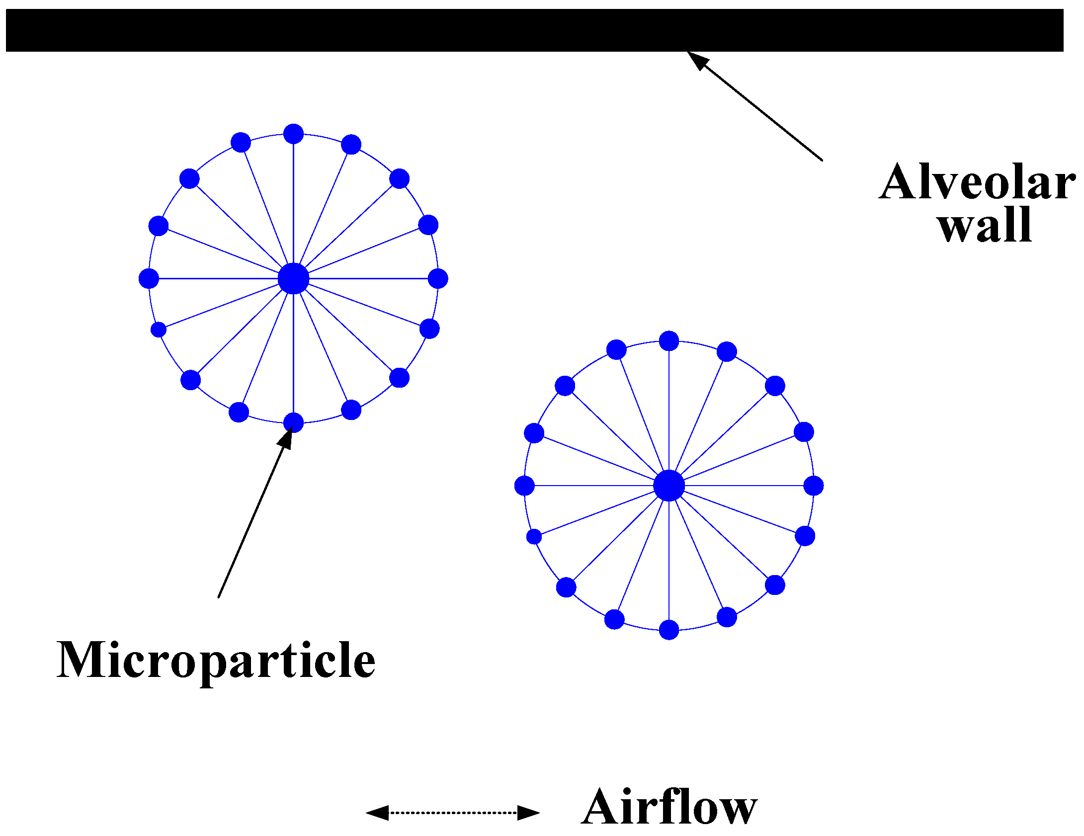 Micromachines 12 00957 g002