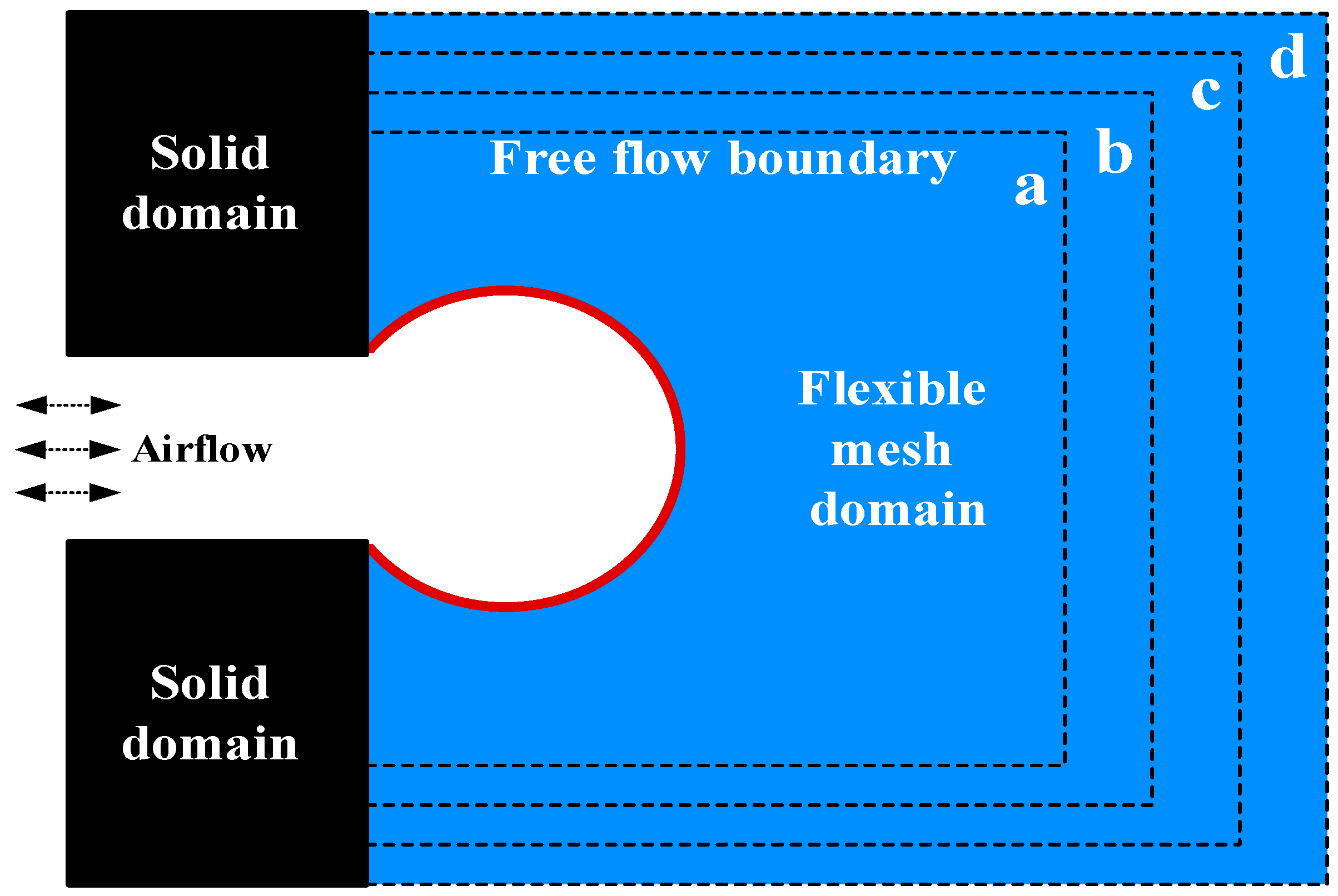 Micromachines 12 00957 g003