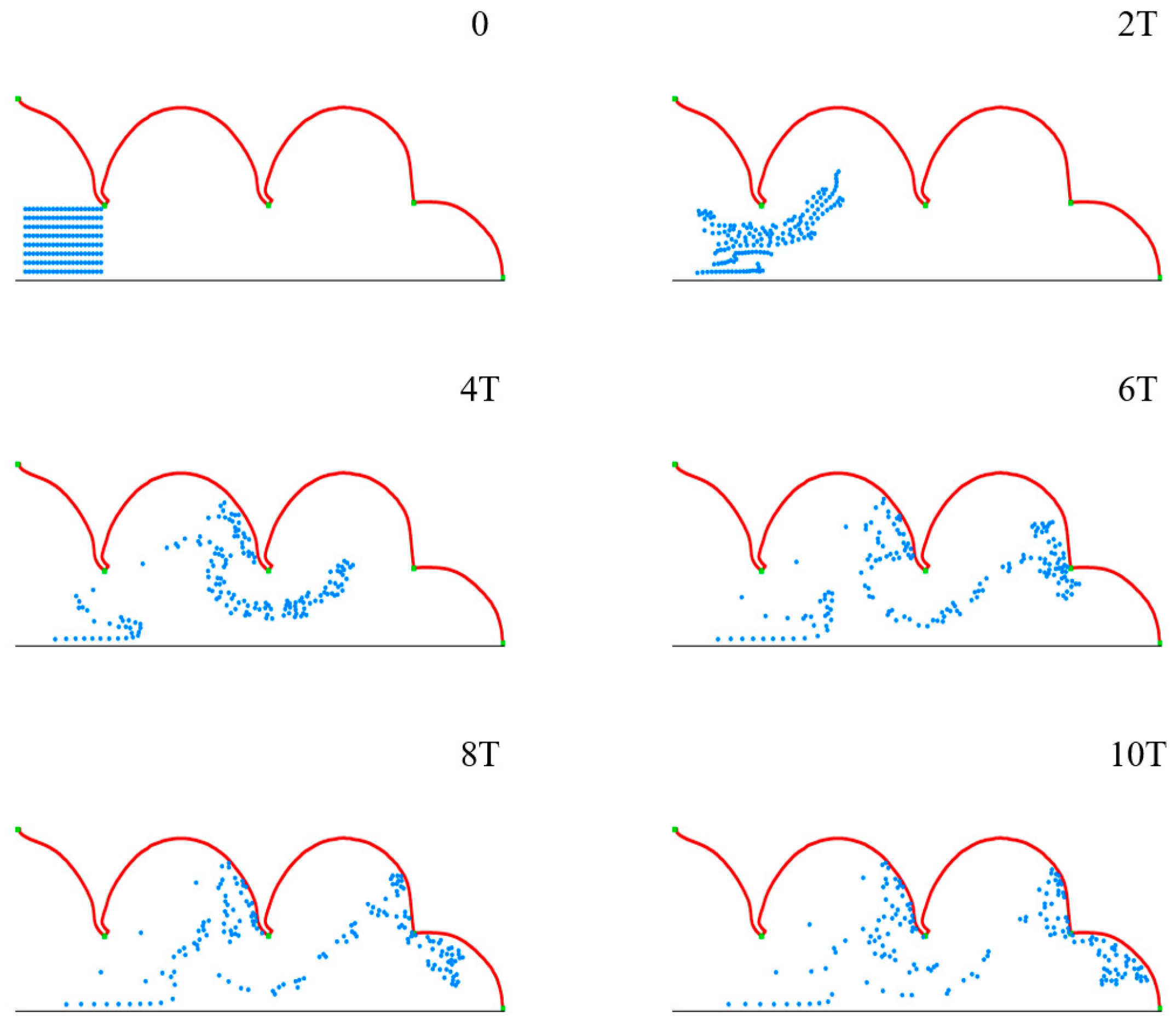 Micromachines 12 00957 g007