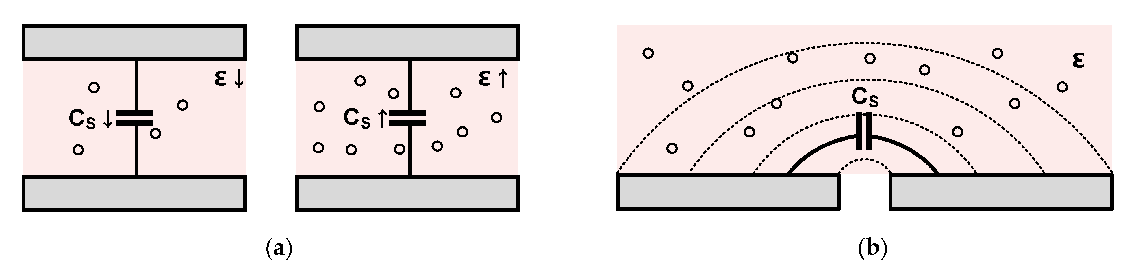 Micromachines 12 00960 g003