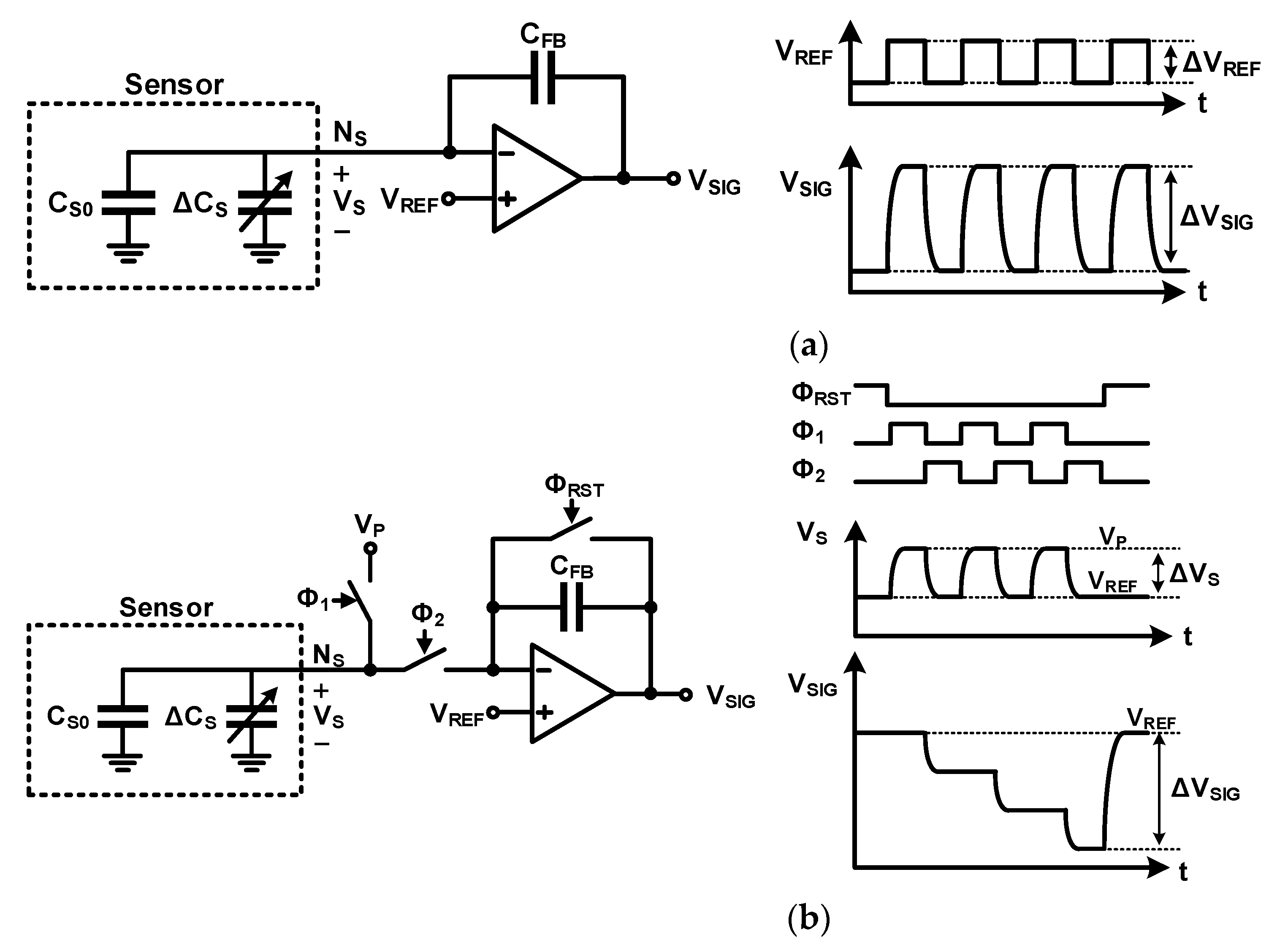 Micromachines 12 00960 g005