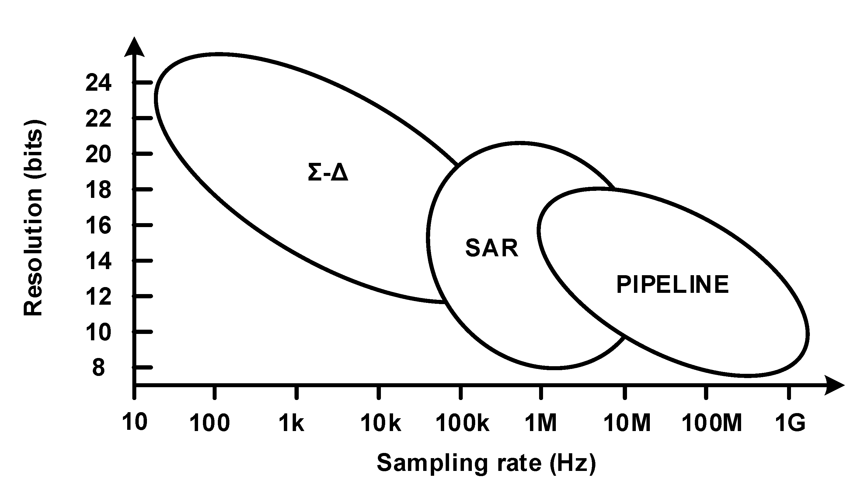 Micromachines 12 00960 g008