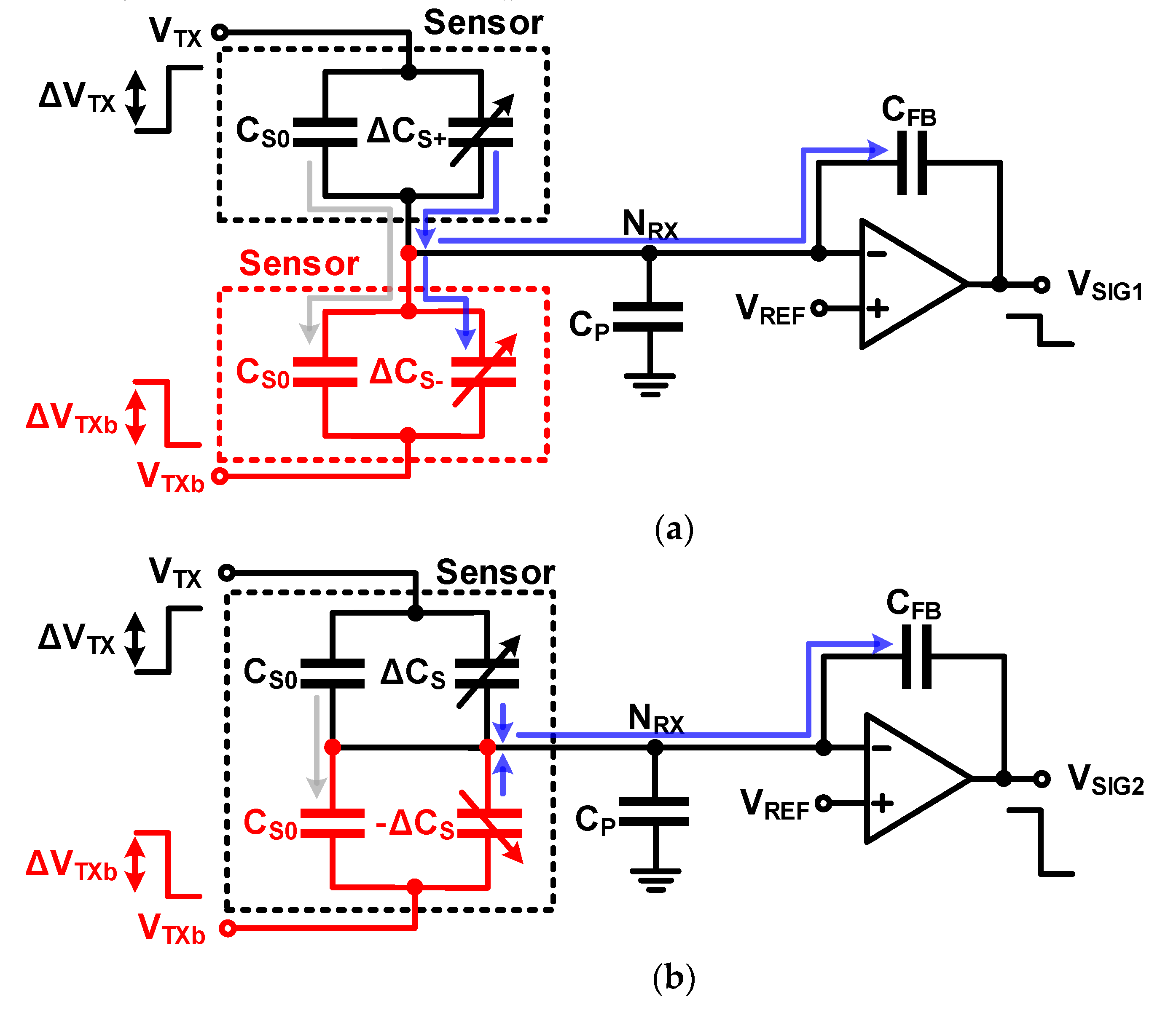 Micromachines 12 00960 g014